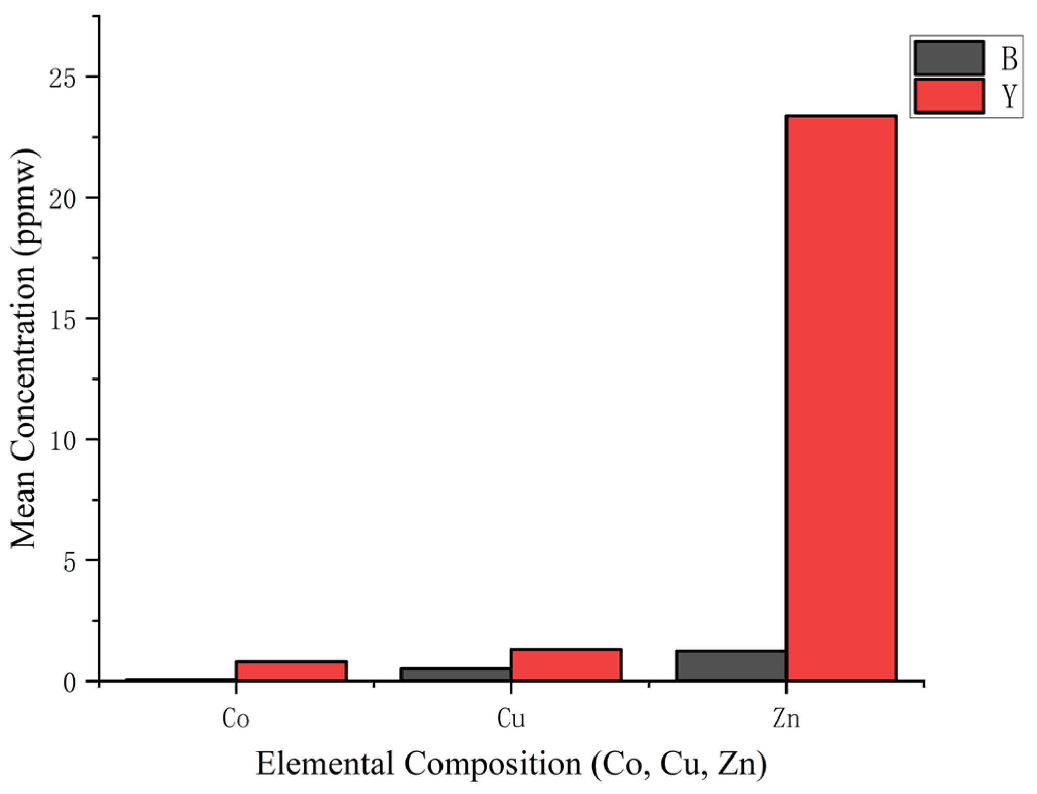 Minerals 15 00654 g013