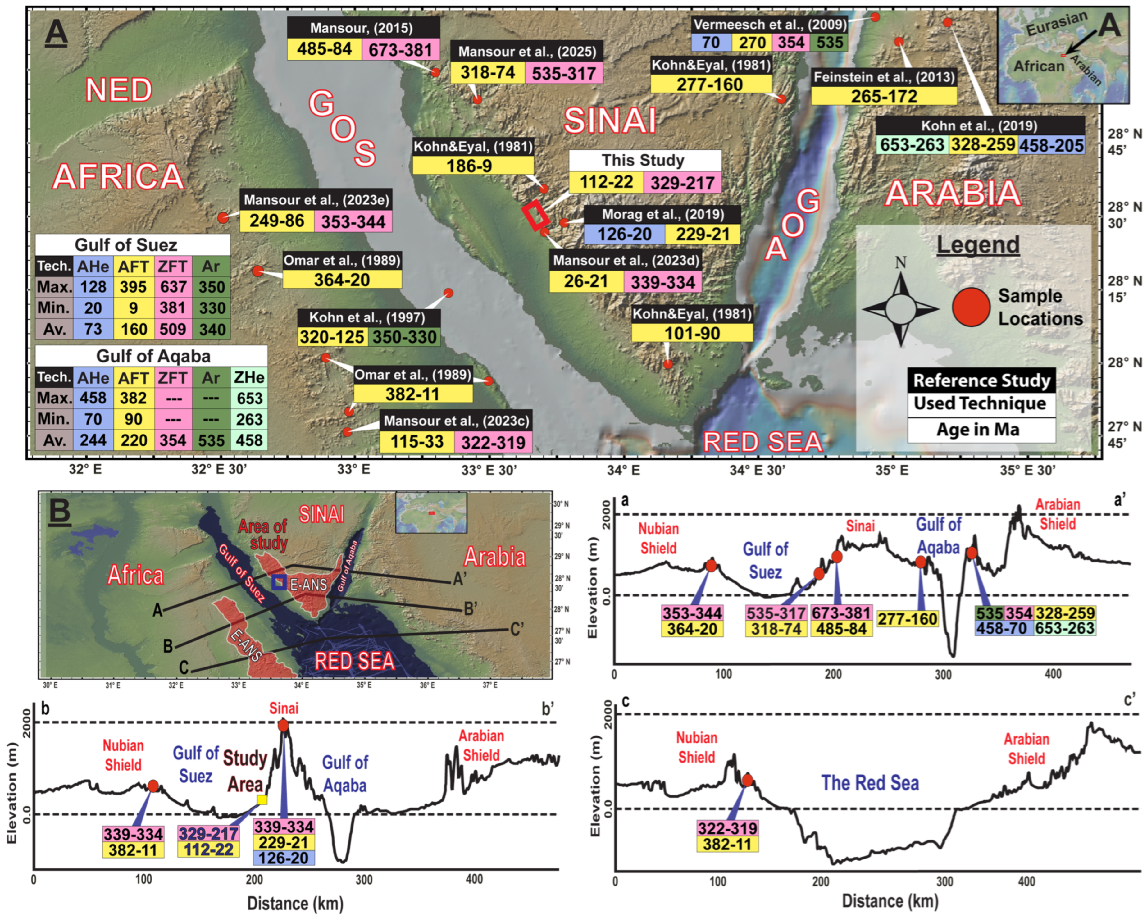Minerals 15 00655 g001