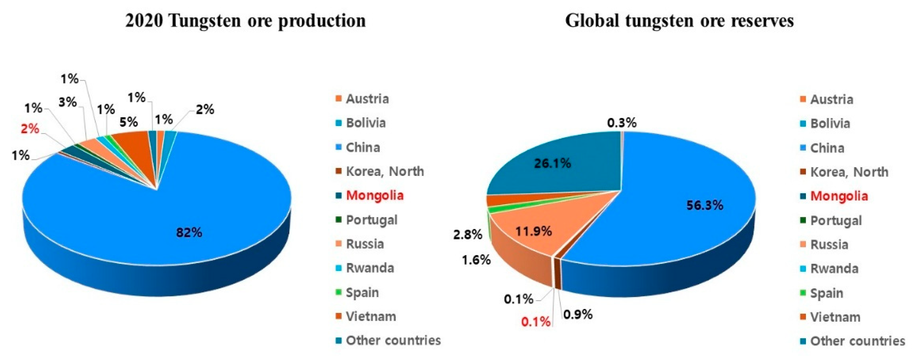 Minerals 15 00660 g001