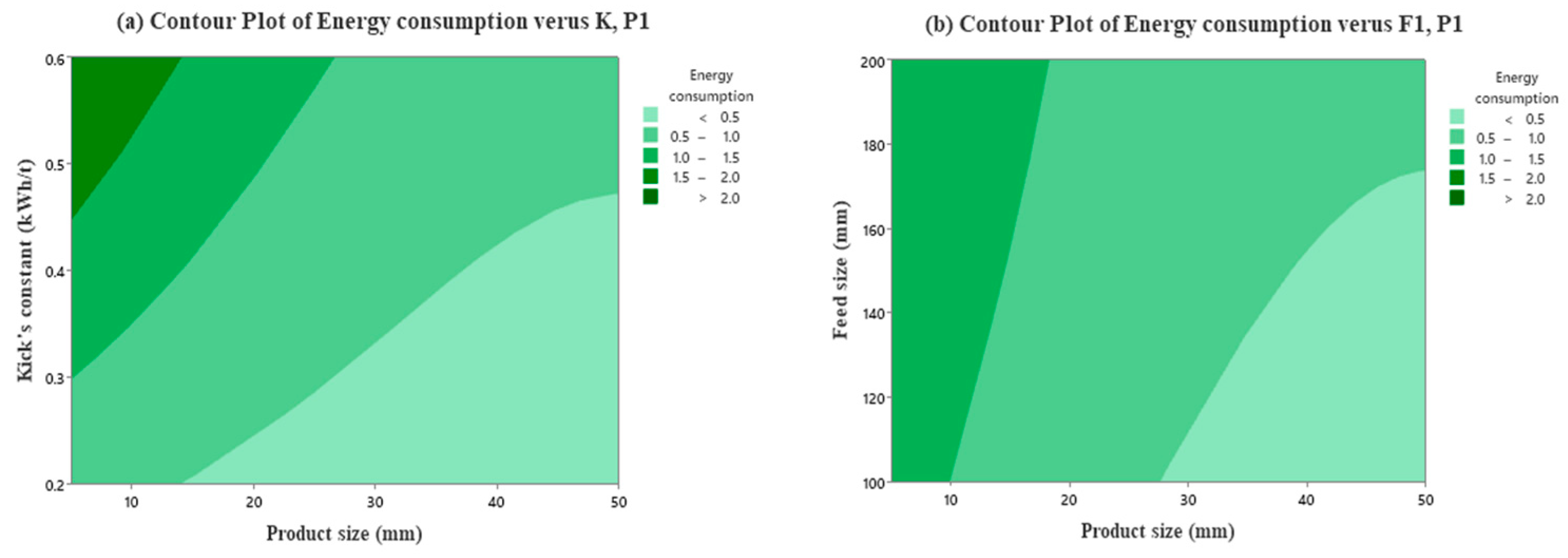 Minerals 15 00660 g003a