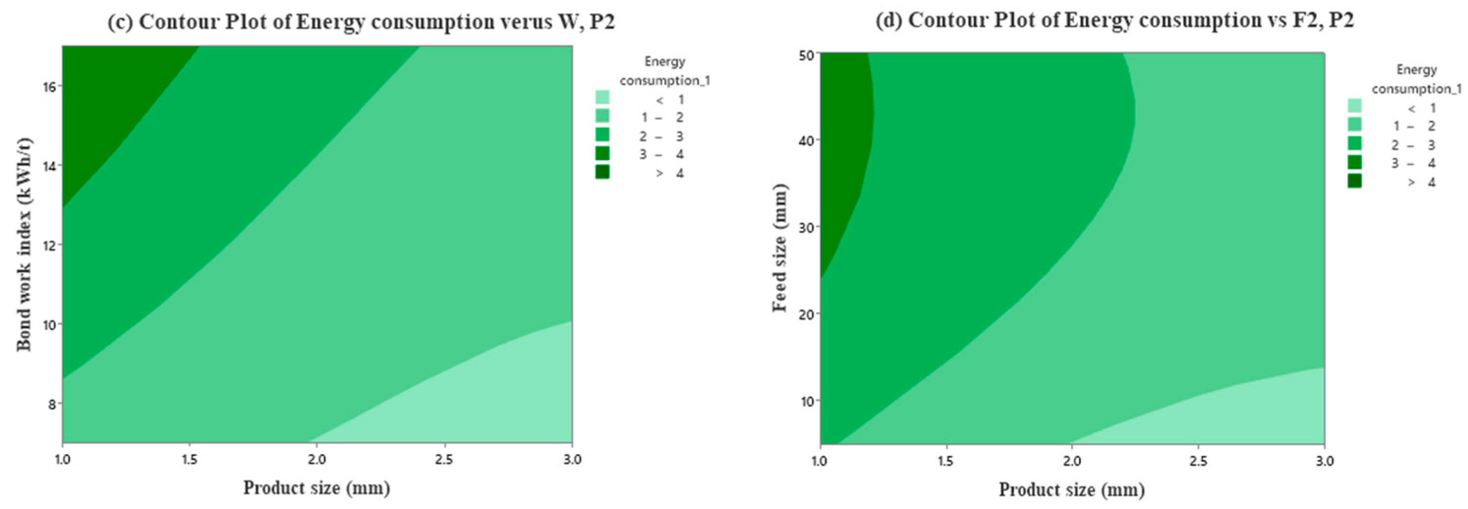 Minerals 15 00660 g003b