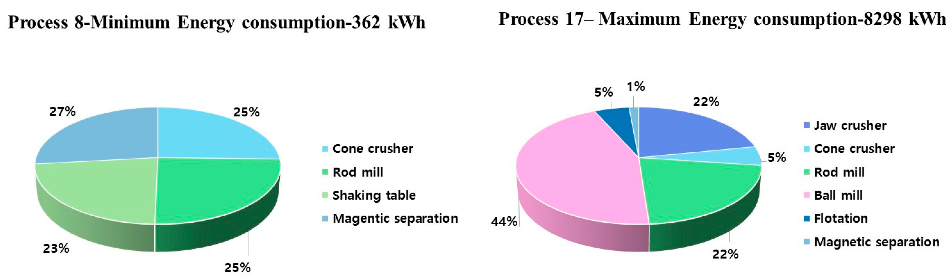 Minerals 15 00660 g004