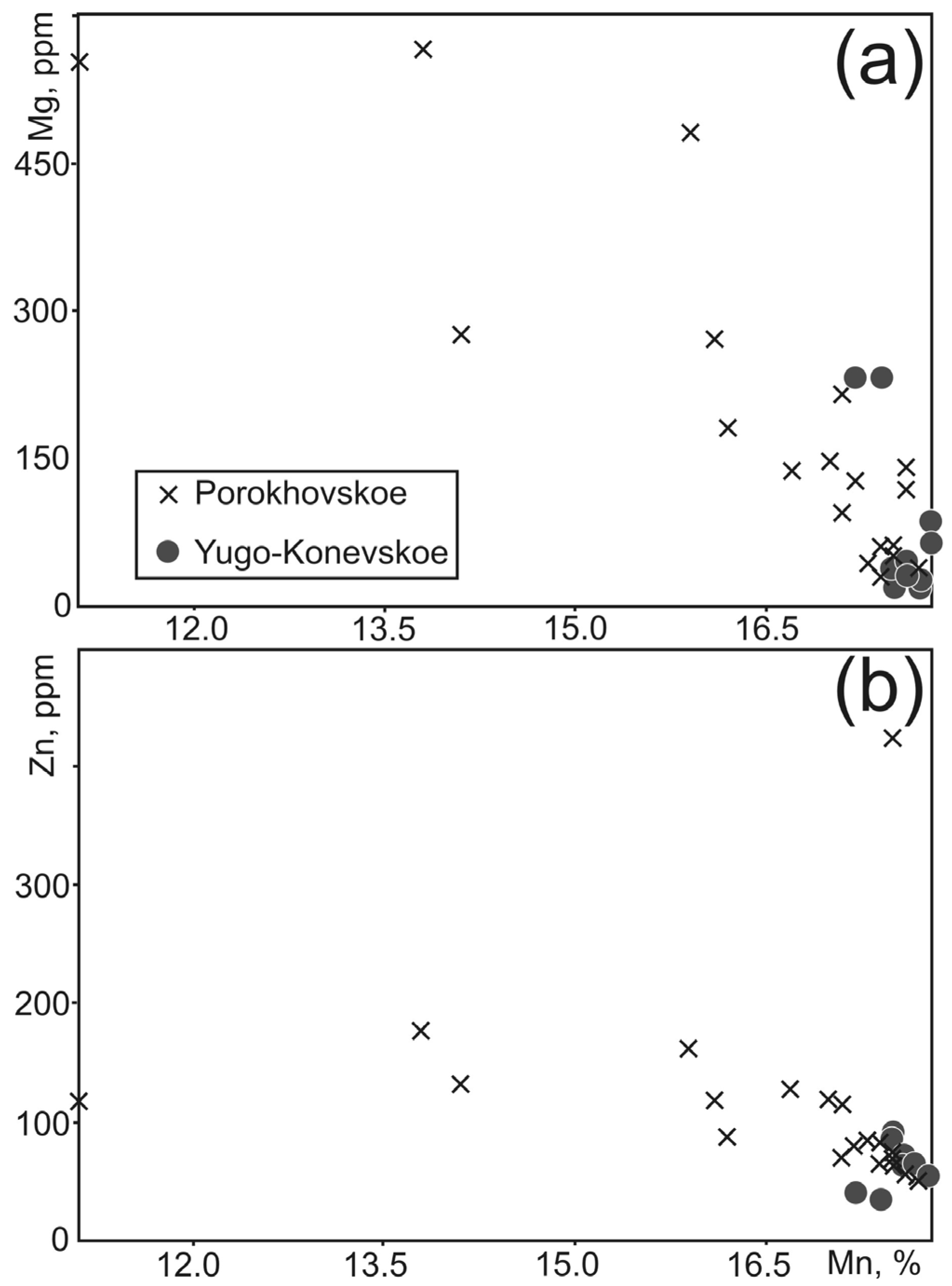 Minerals 15 00661 g009