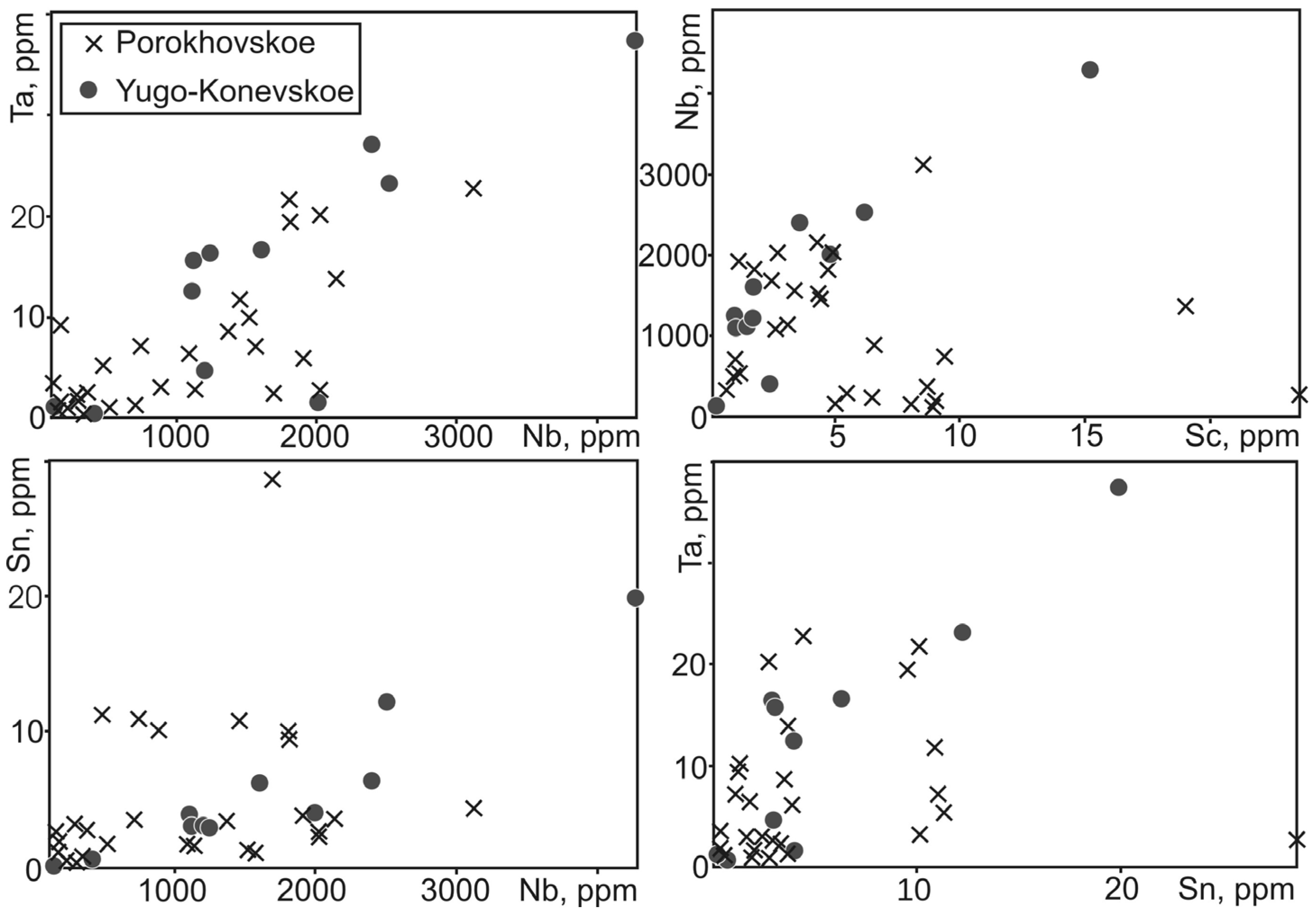 Minerals 15 00661 g010