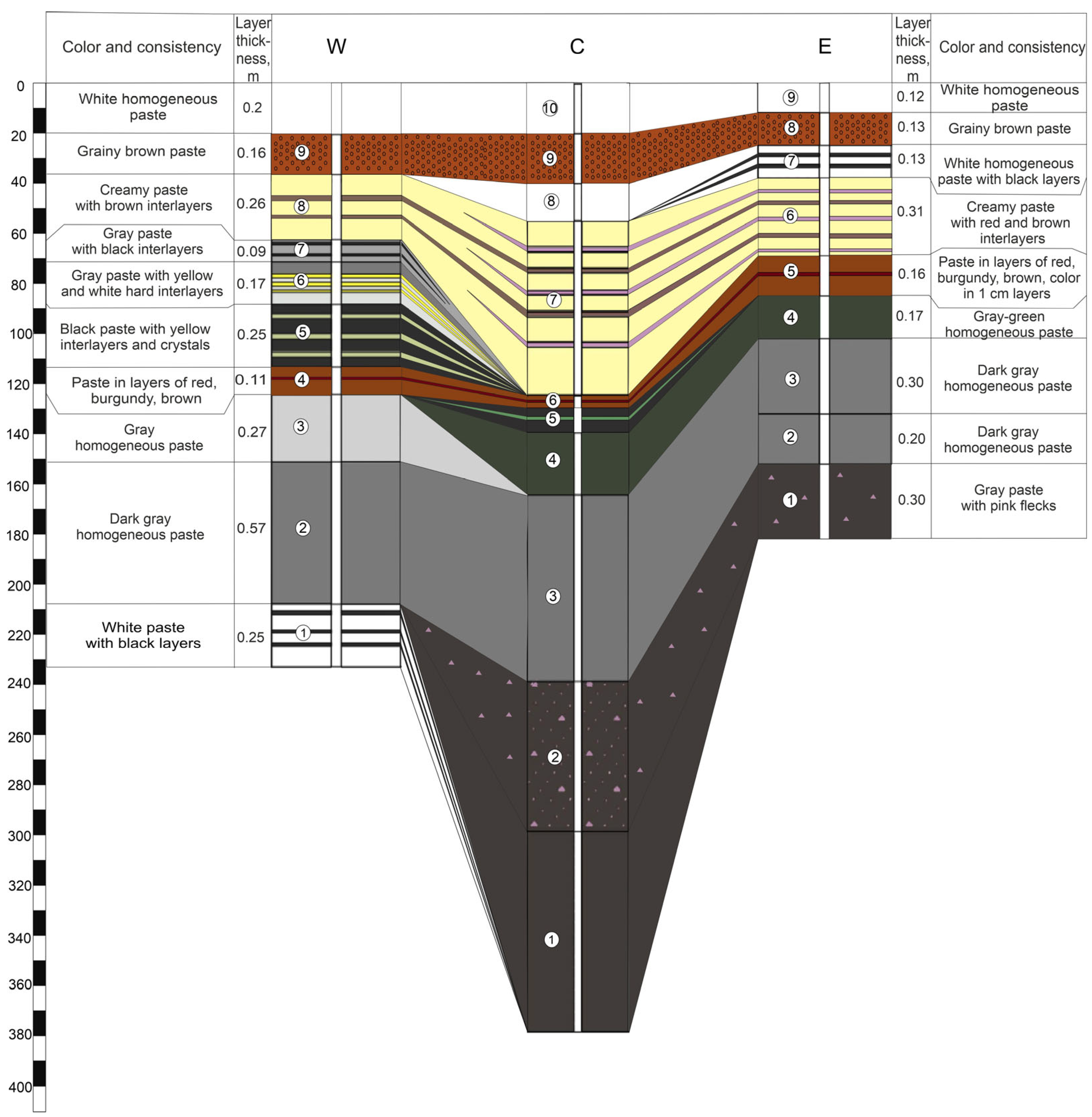 Minerals 15 00662 g002