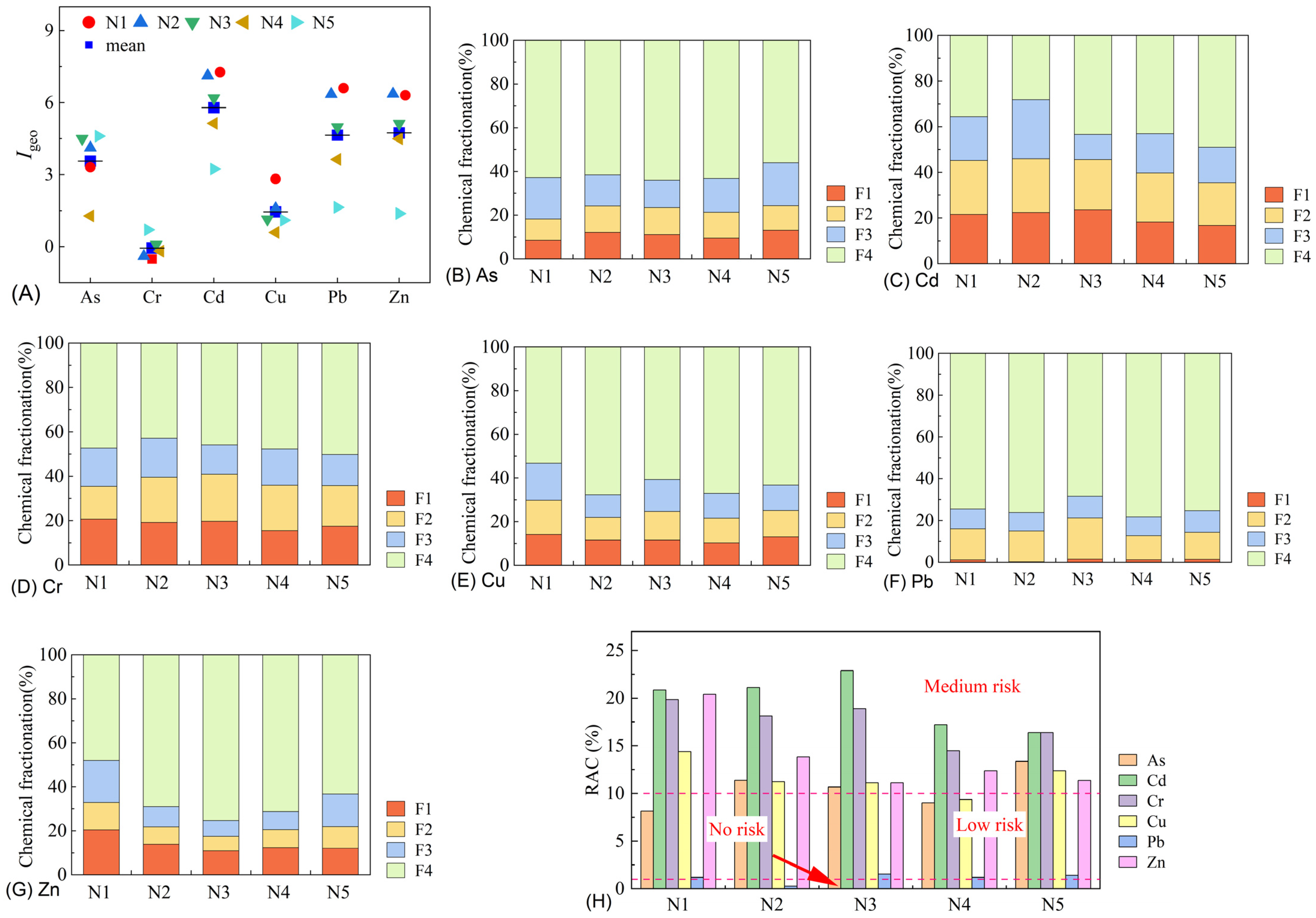 Minerals 15 00663 g004
