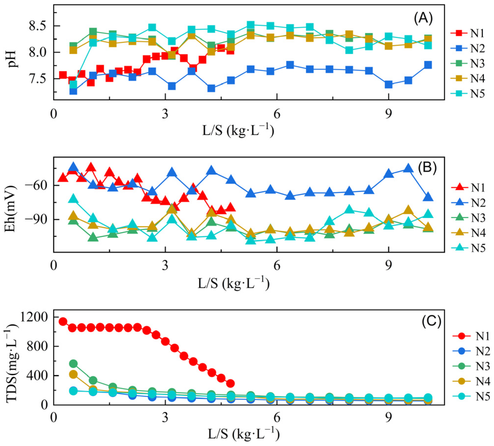 Minerals 15 00663 g005