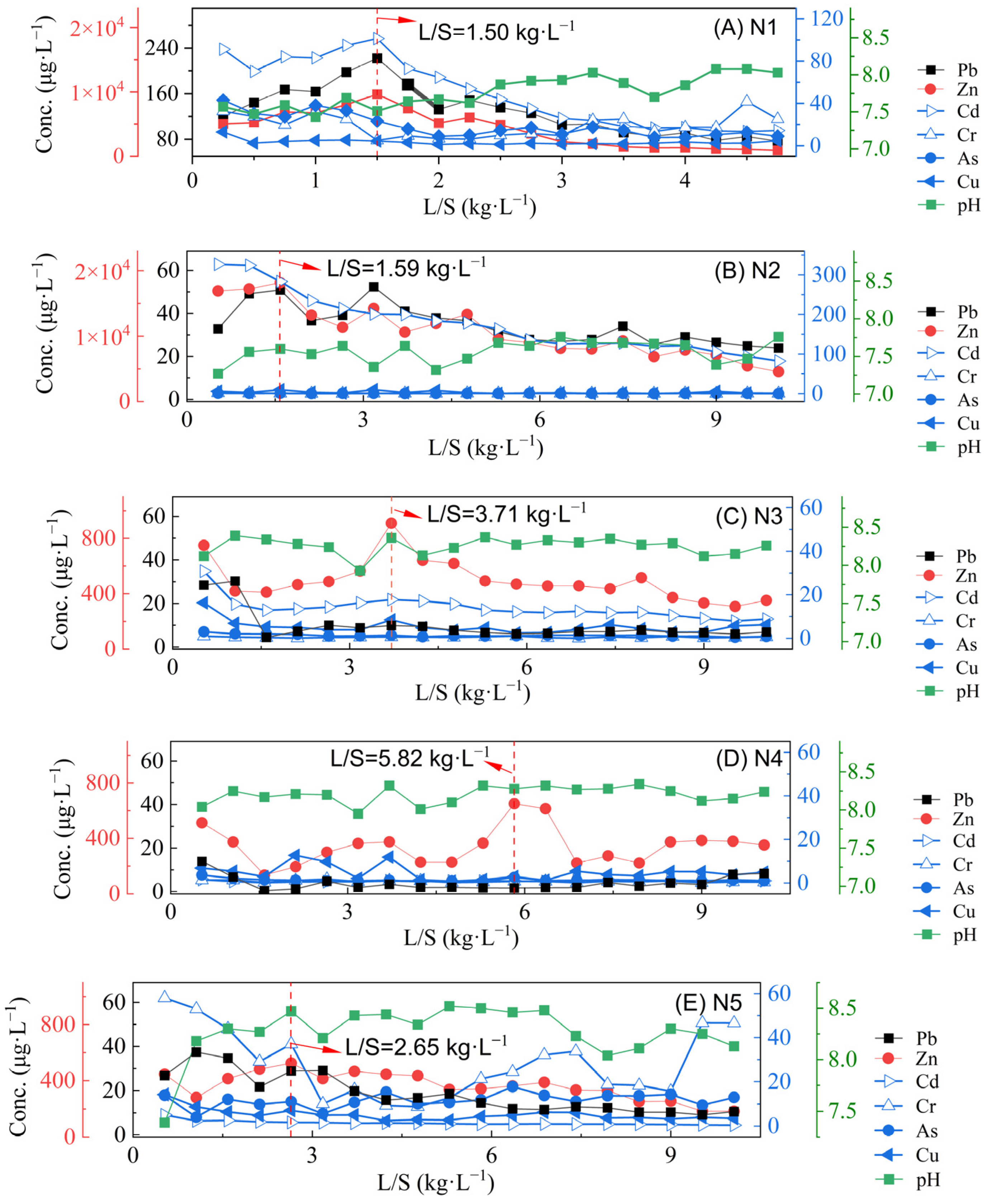 Minerals 15 00663 g006