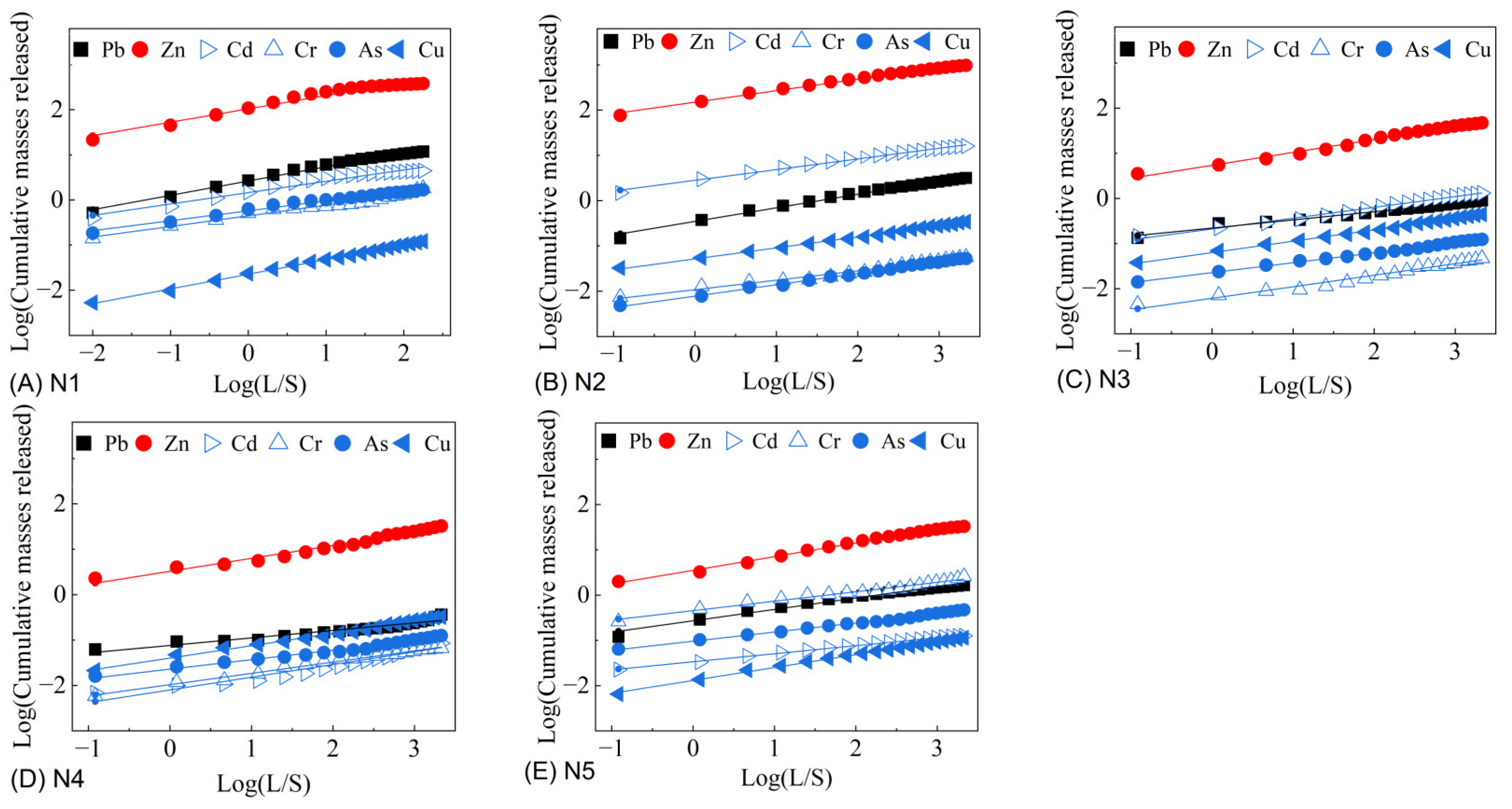 Minerals 15 00663 g007