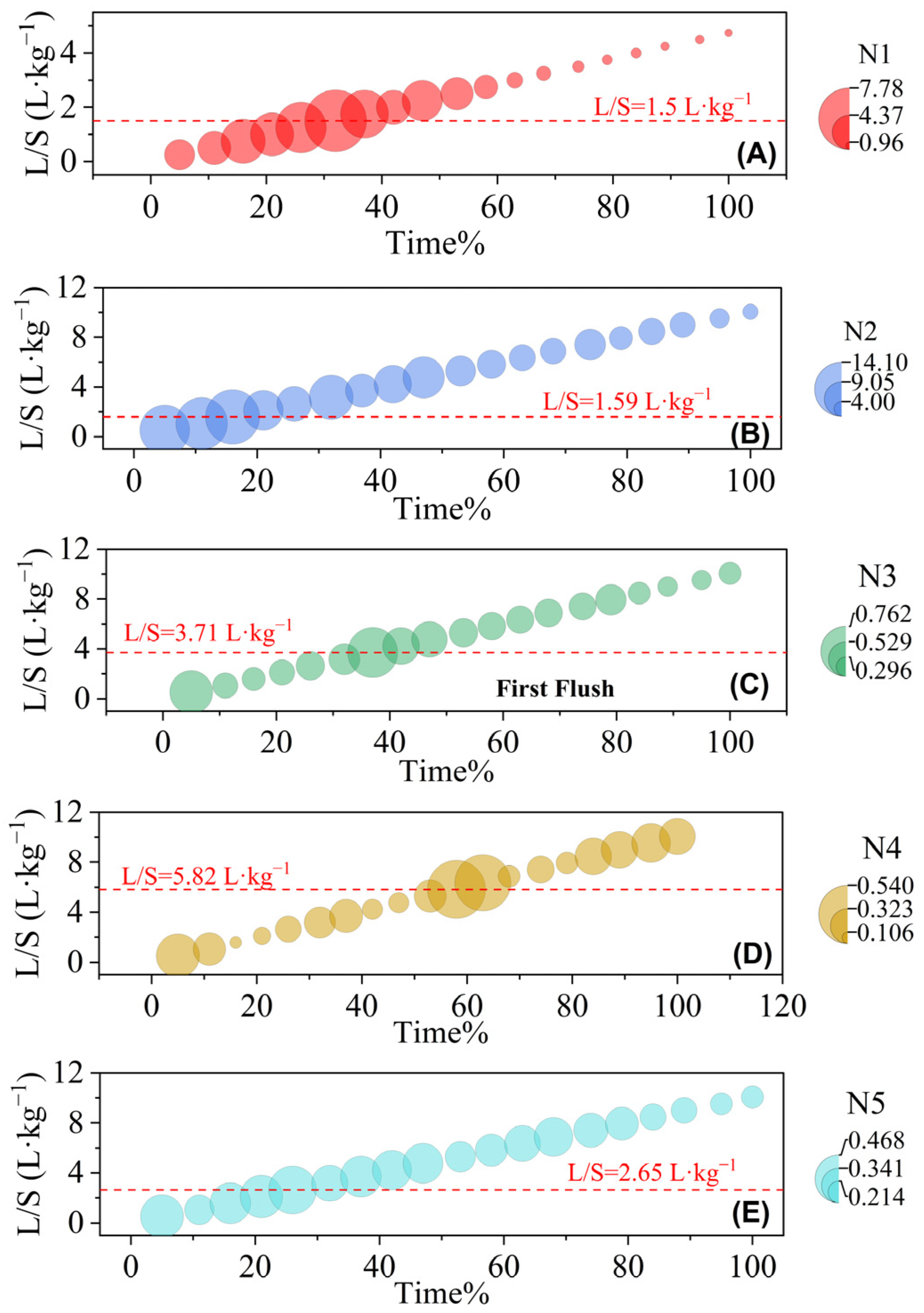 Minerals 15 00663 g008
