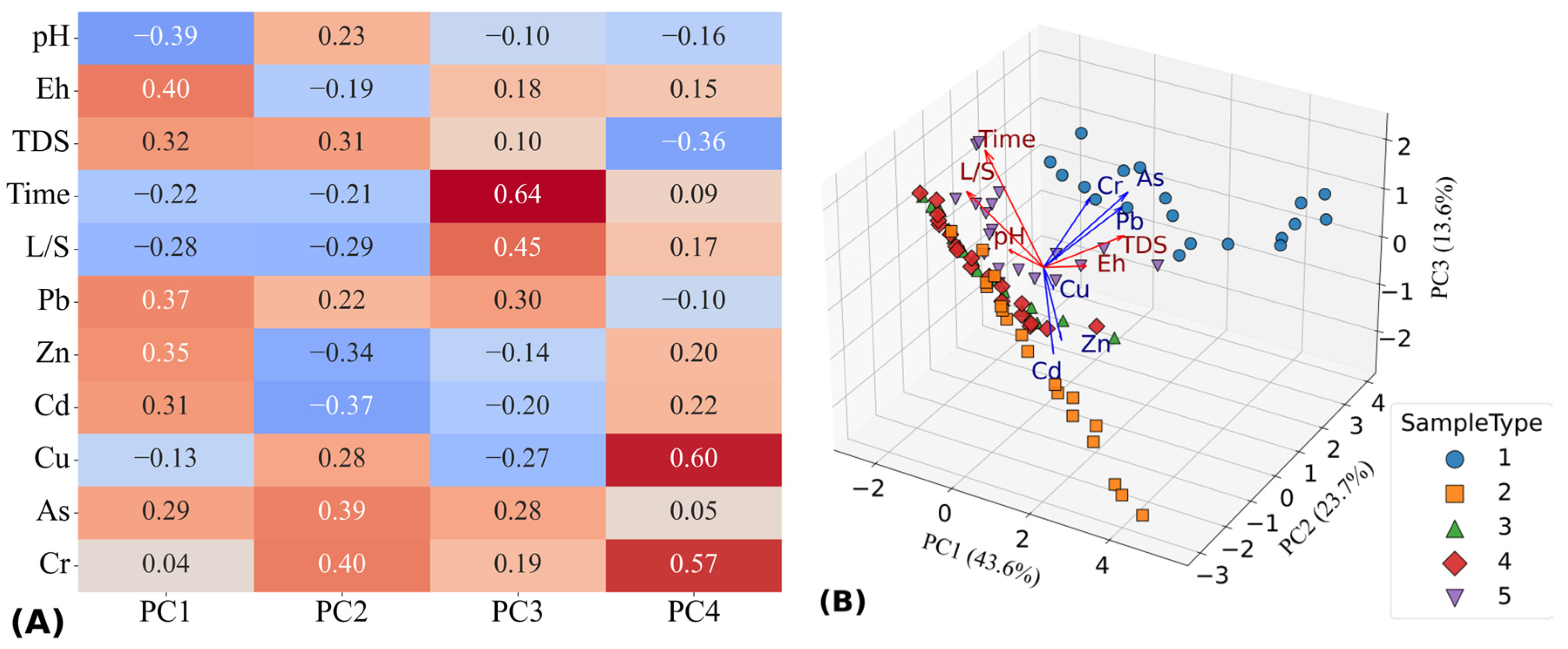 Minerals 15 00663 g010