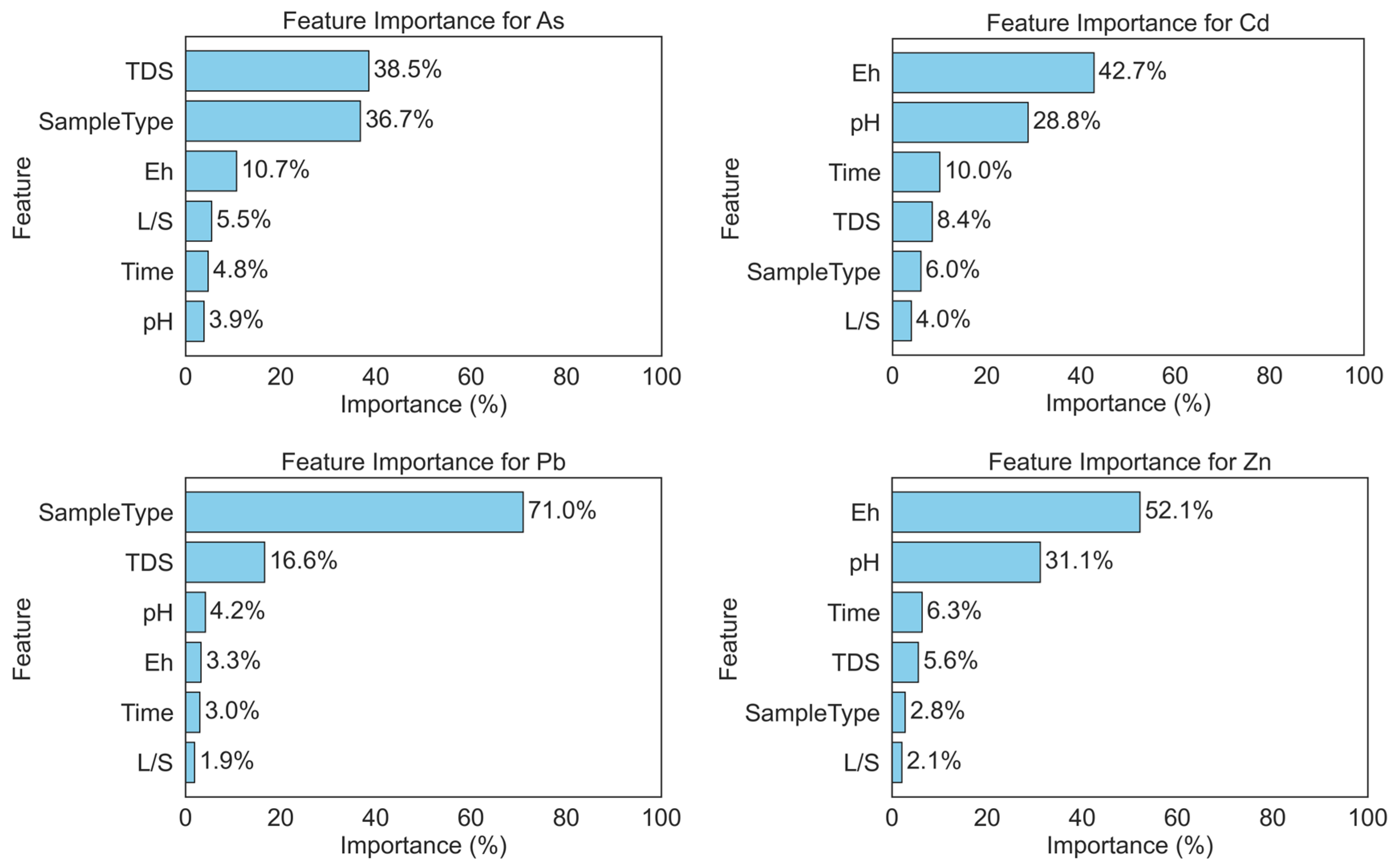 Minerals 15 00663 g012