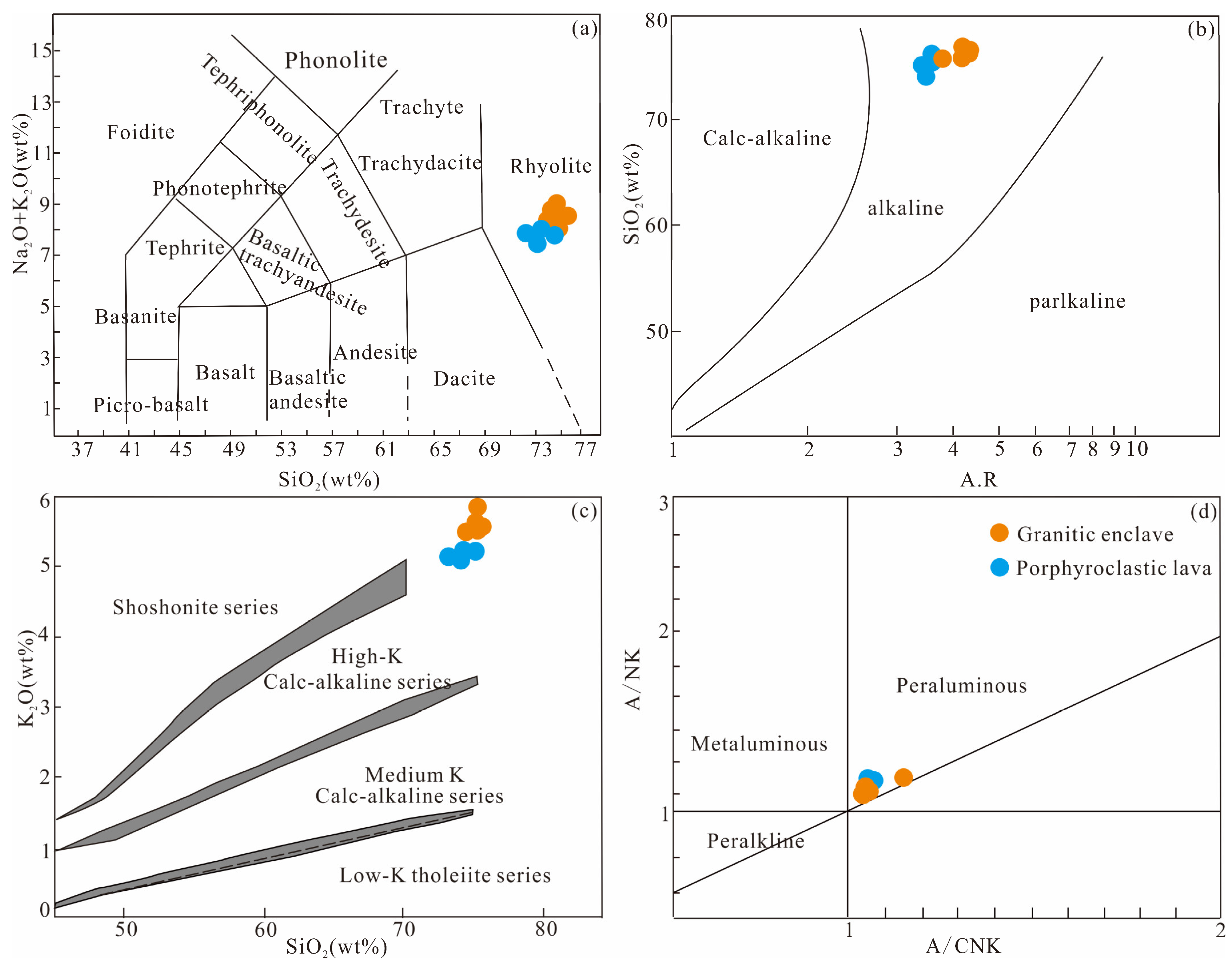 Minerals 15 00664 g008