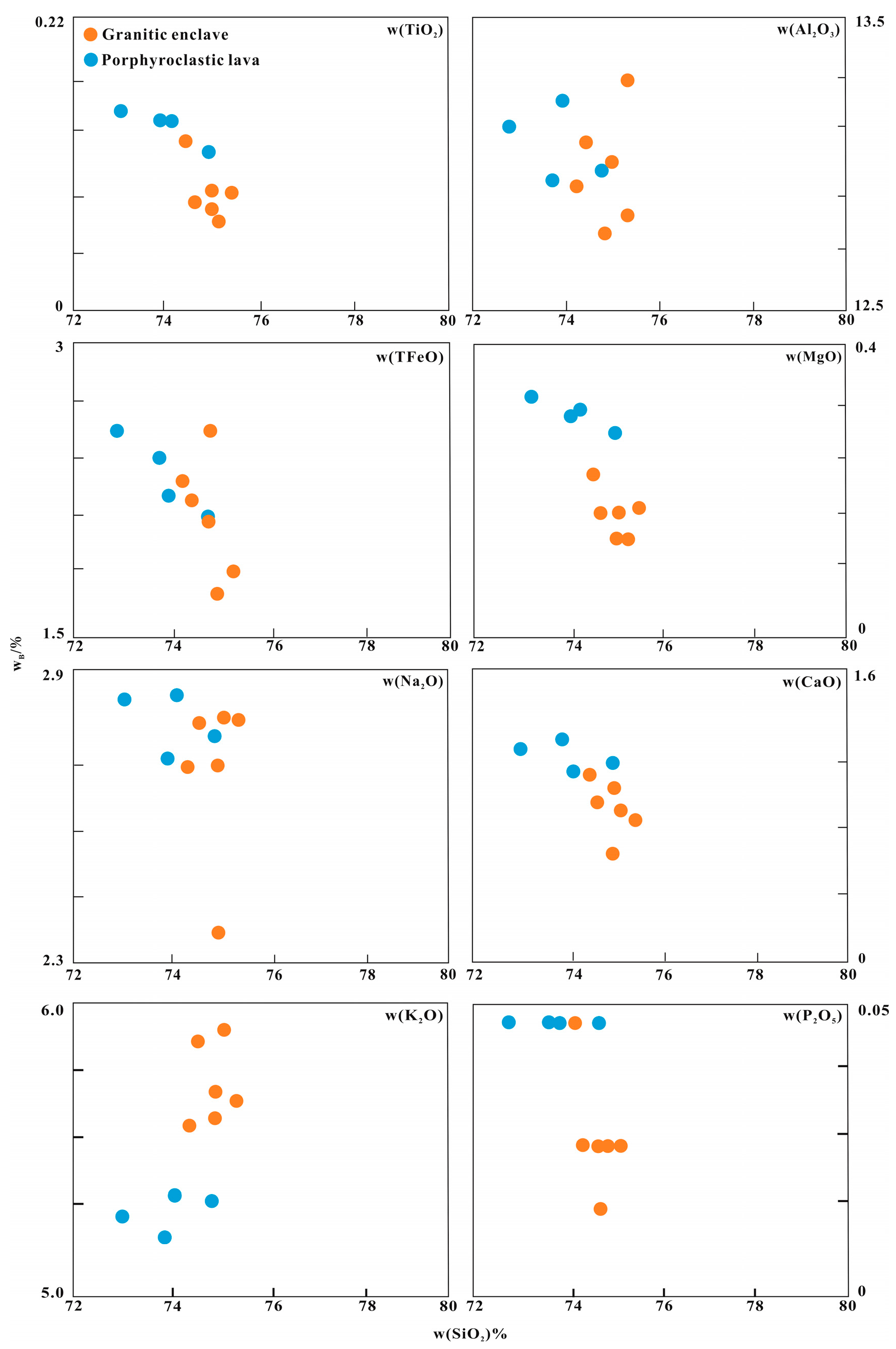 Minerals 15 00664 g009