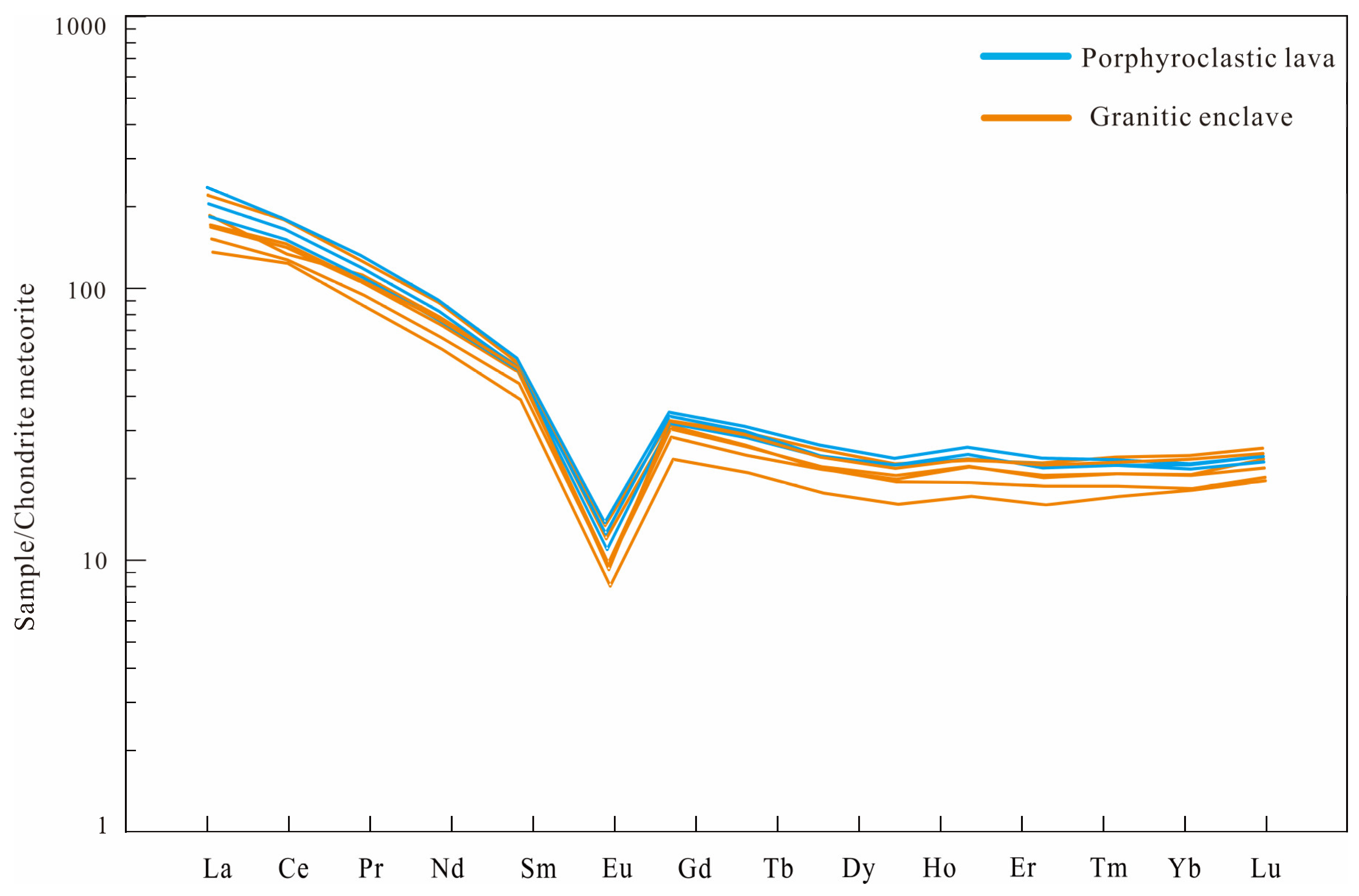 Minerals 15 00664 g011