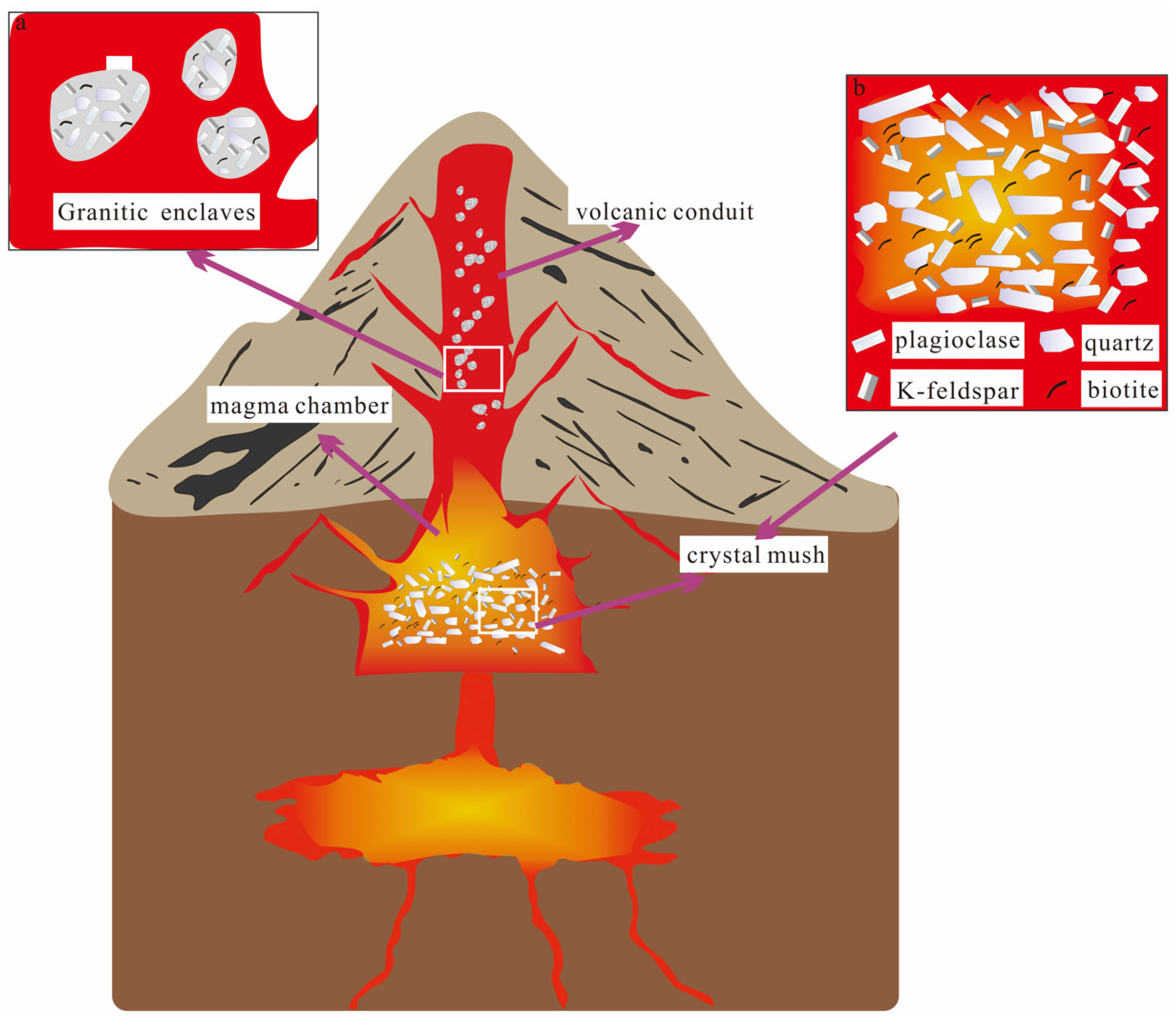 Minerals 15 00664 g018