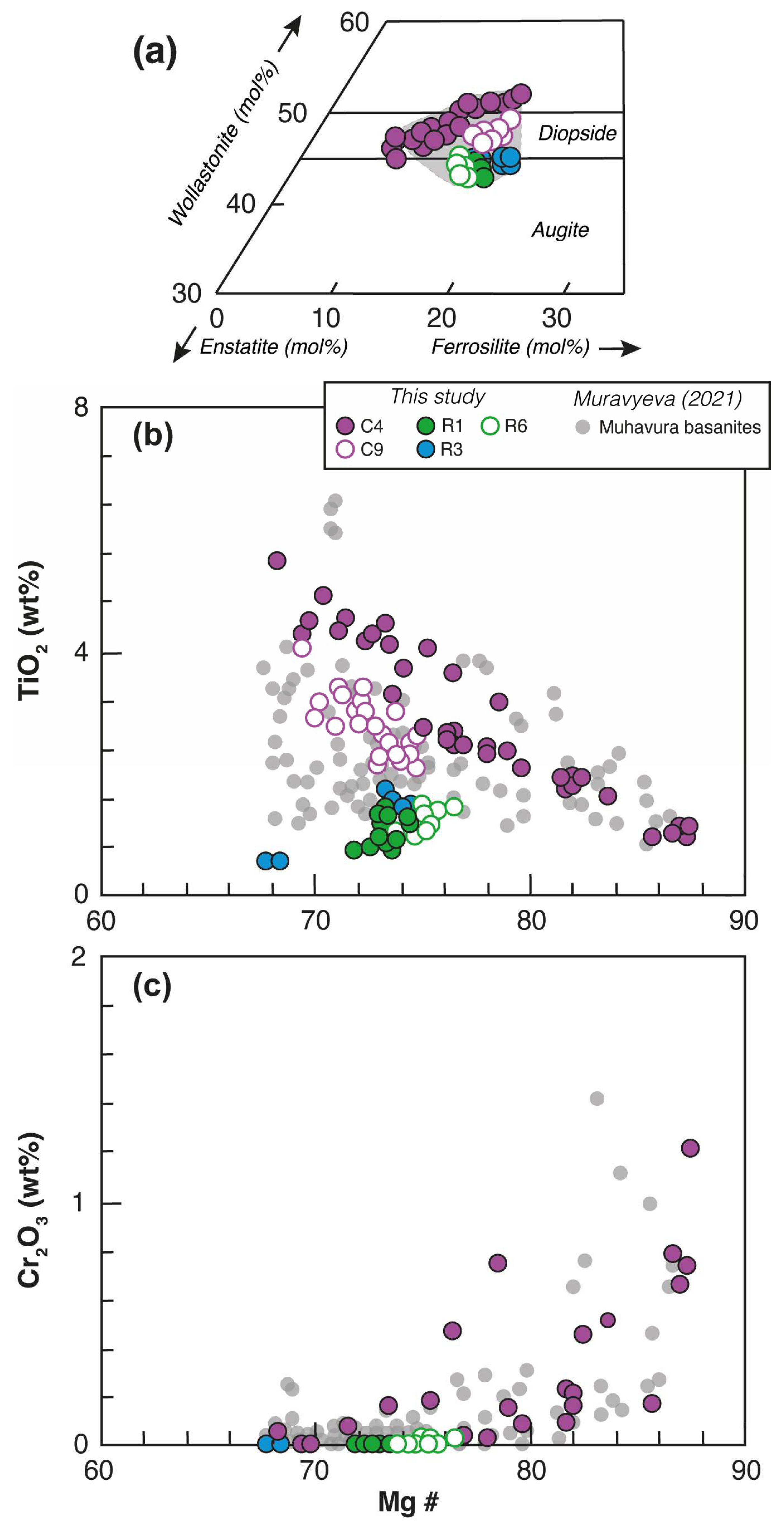 Minerals 15 00666 g006