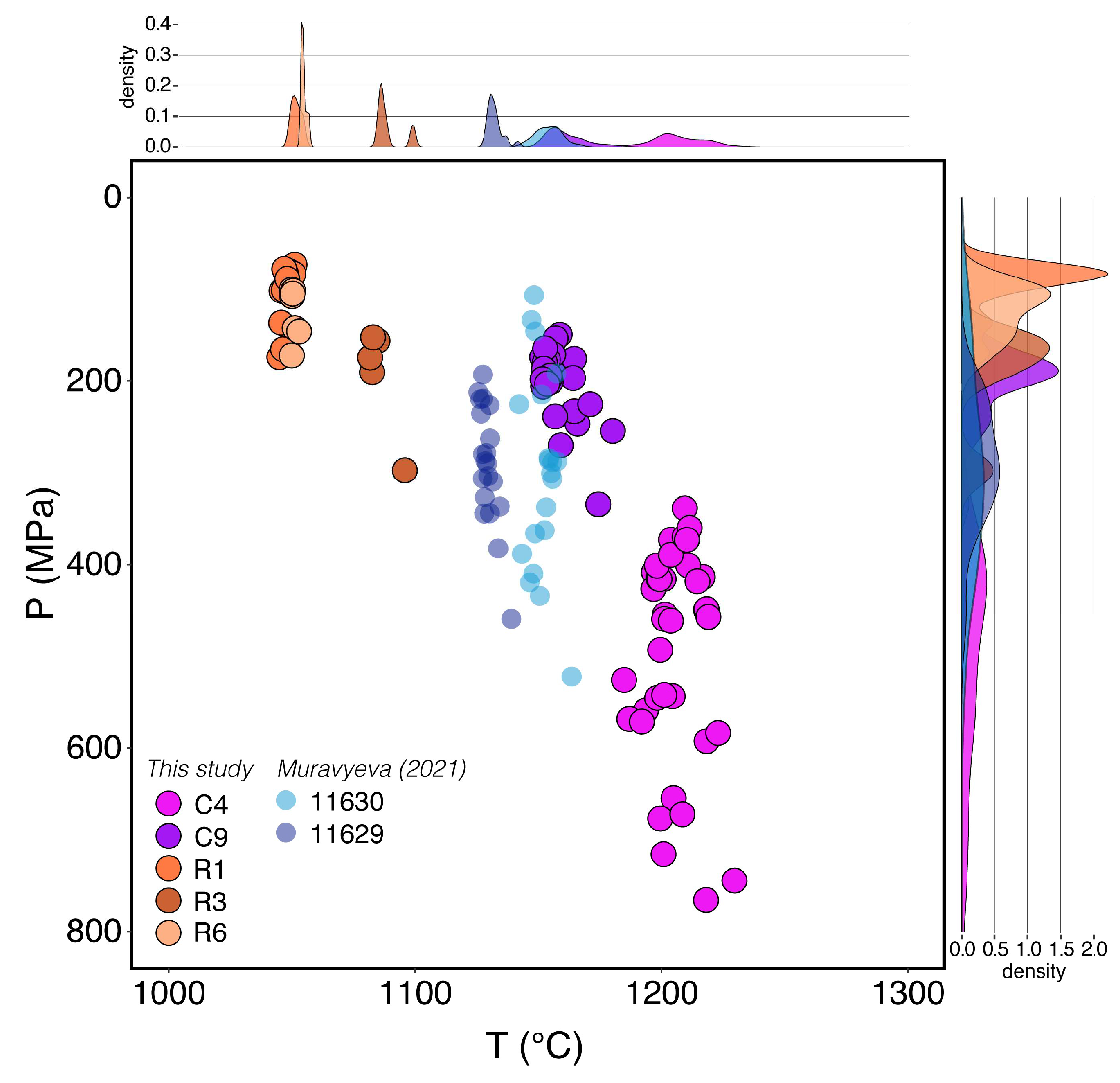 Minerals 15 00666 g008