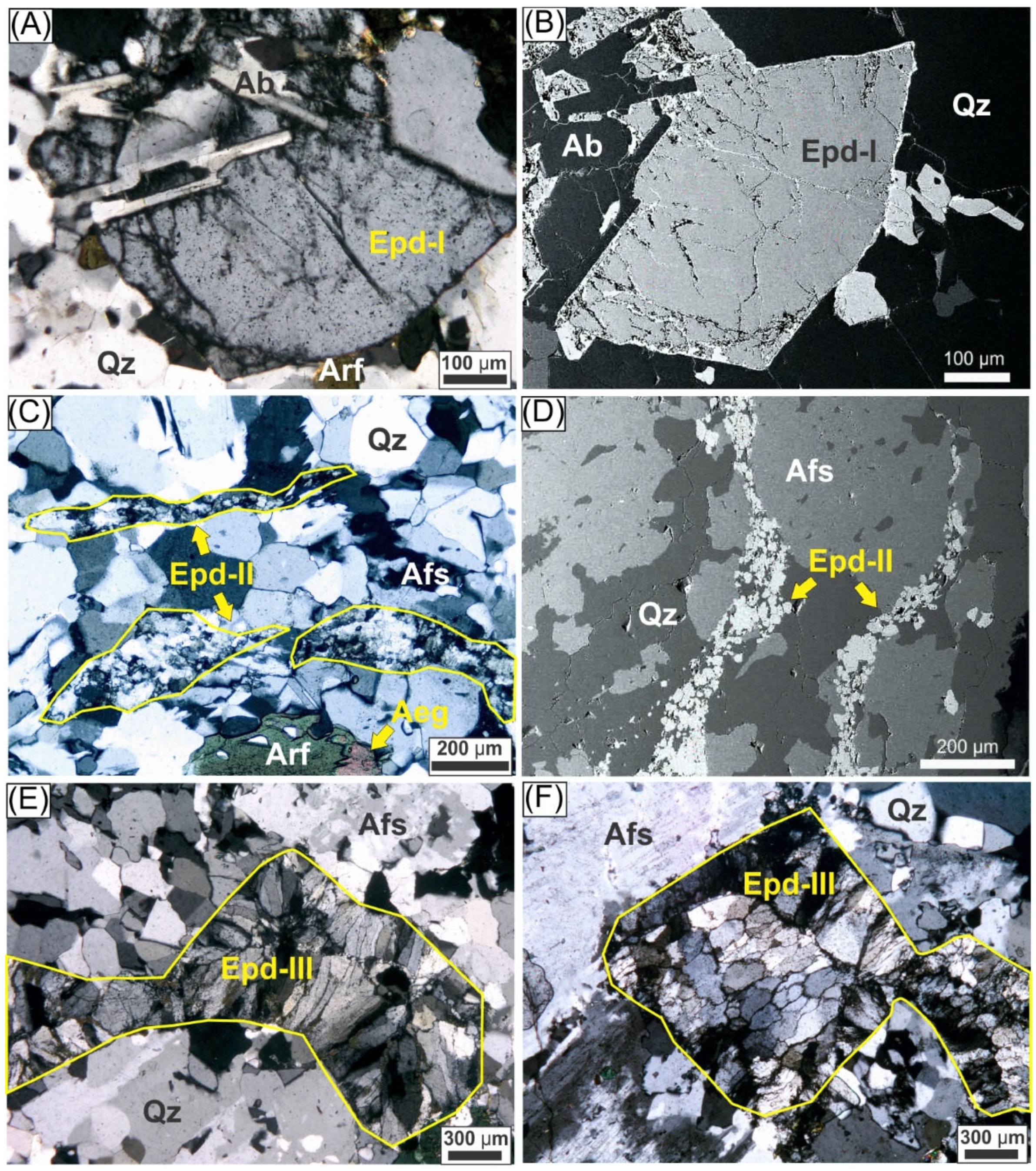 Minerals 15 00667 g003 Minerals 15 00667 g003