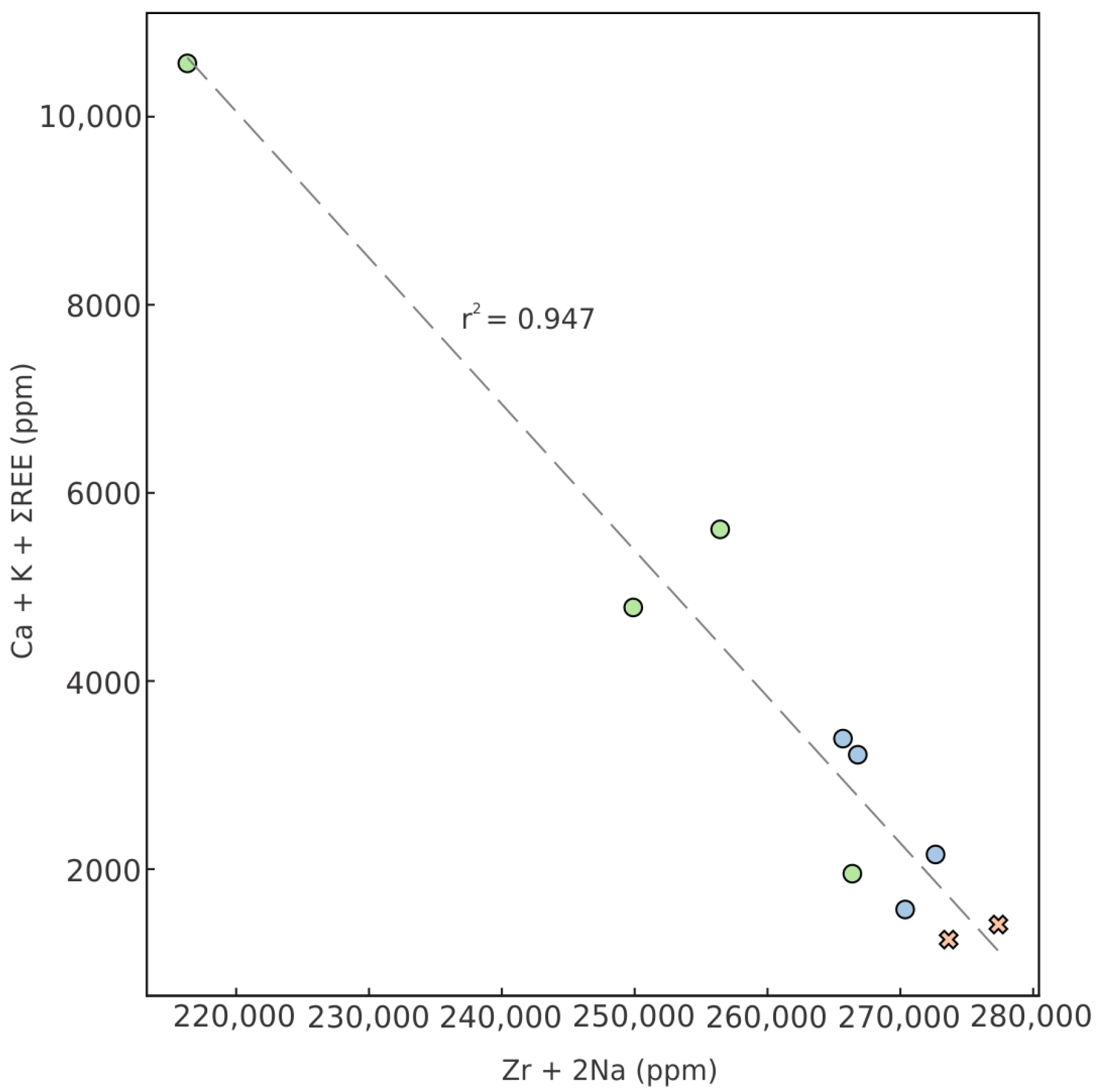 Minerals 15 00667 g009 Minerals 15 00667 g009