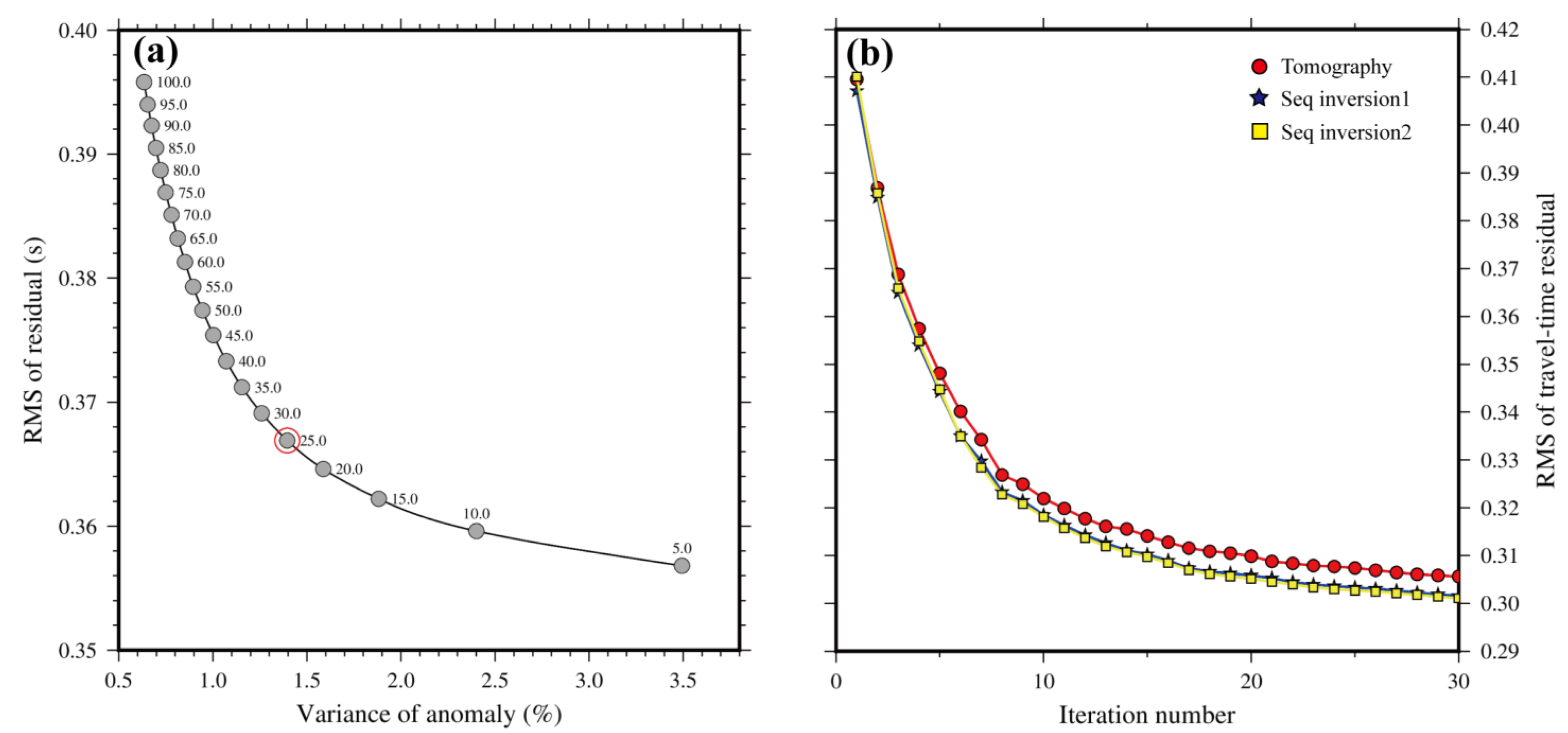 Minerals 15 00668 g003