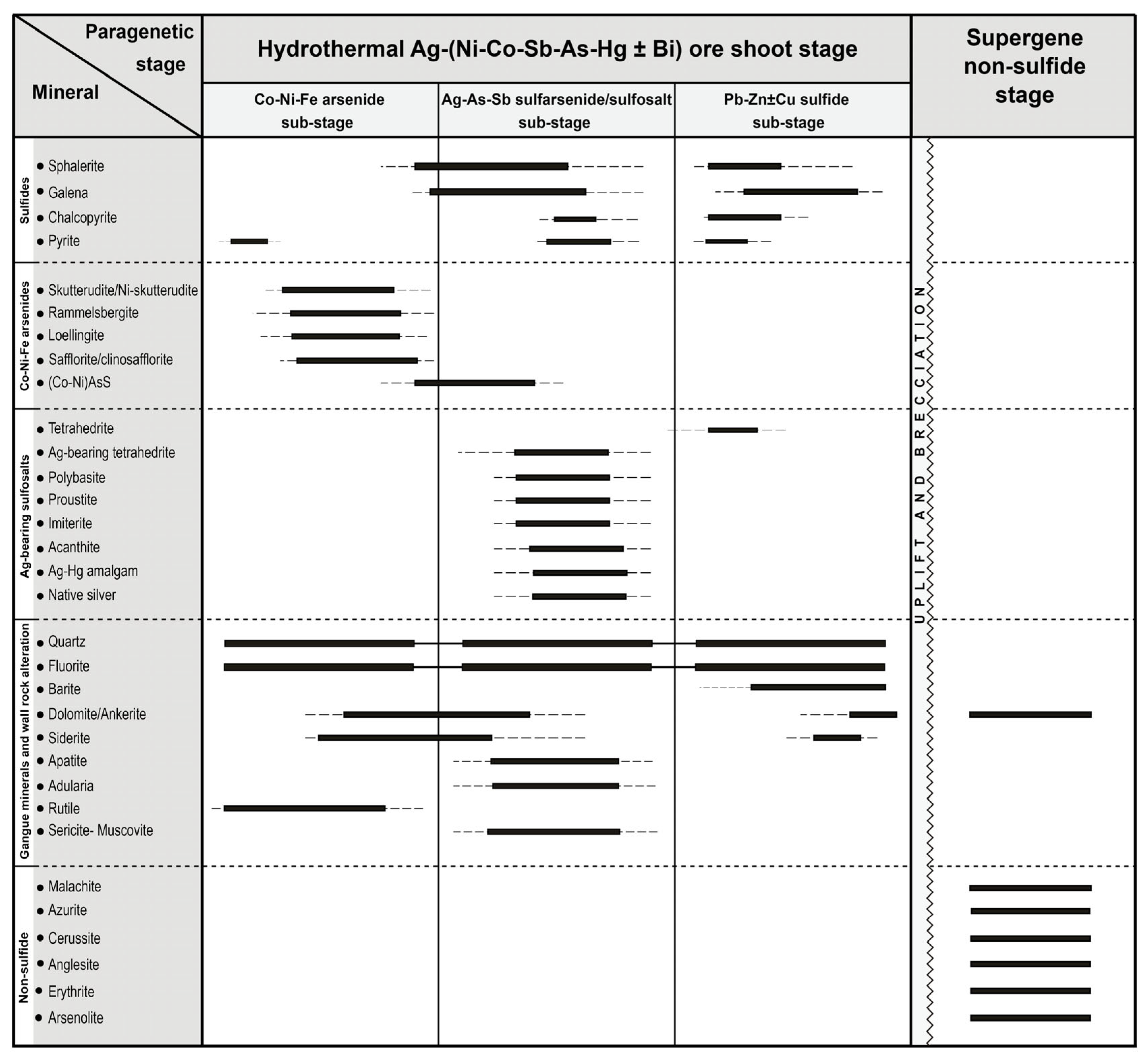 Minerals 15 00669 g005