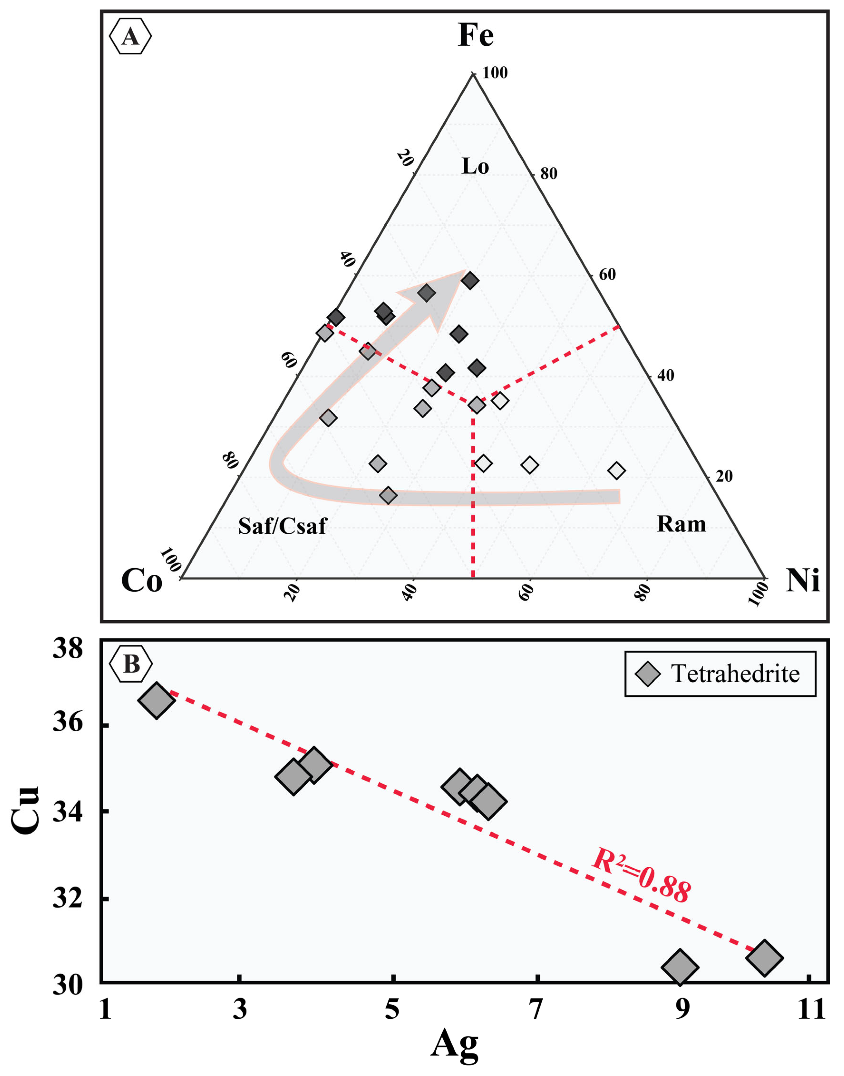 Minerals 15 00669 g007