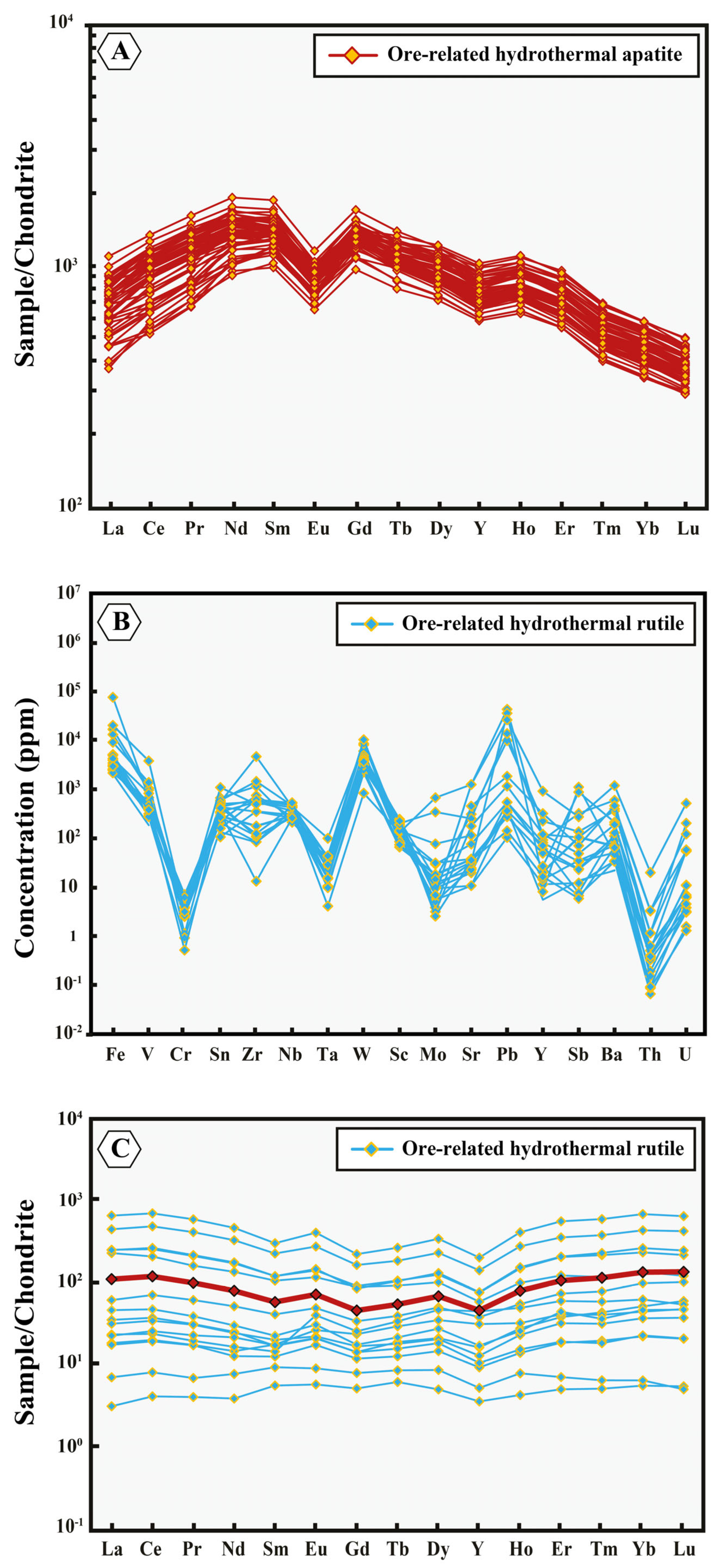 Minerals 15 00669 g009