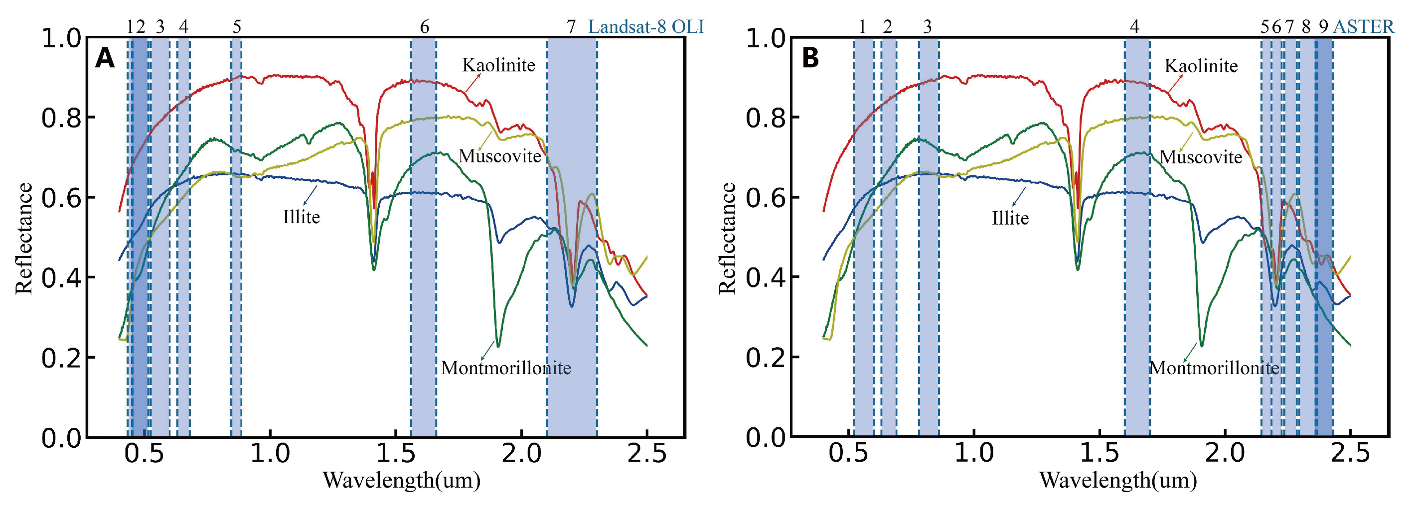 Minerals 15 00671 g003