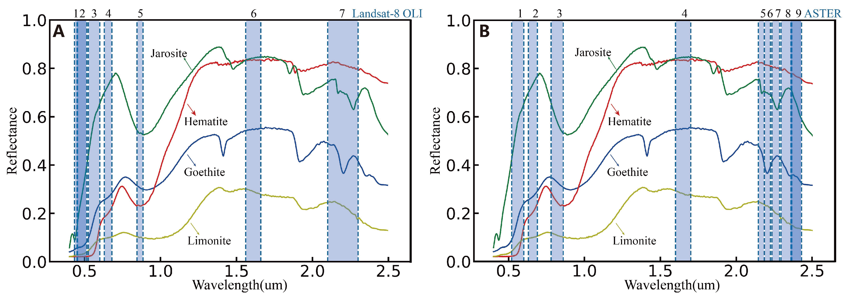 Minerals 15 00671 g004