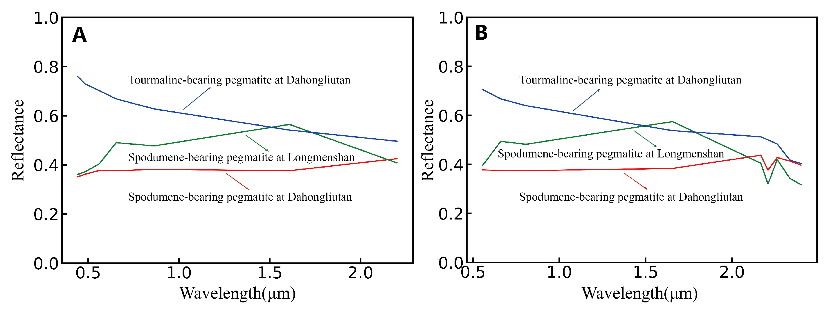 Minerals 15 00671 g005