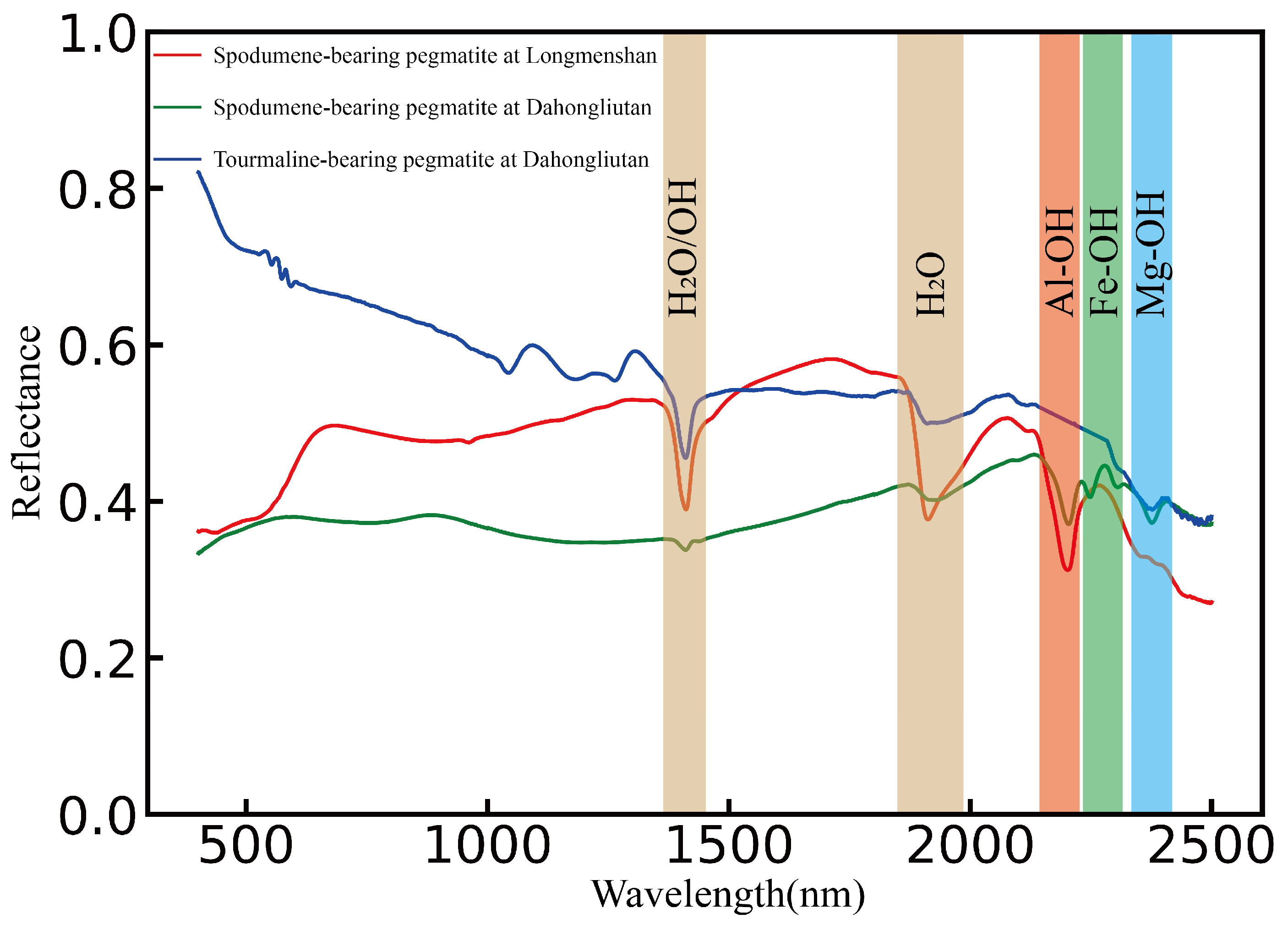 Minerals 15 00671 g009
