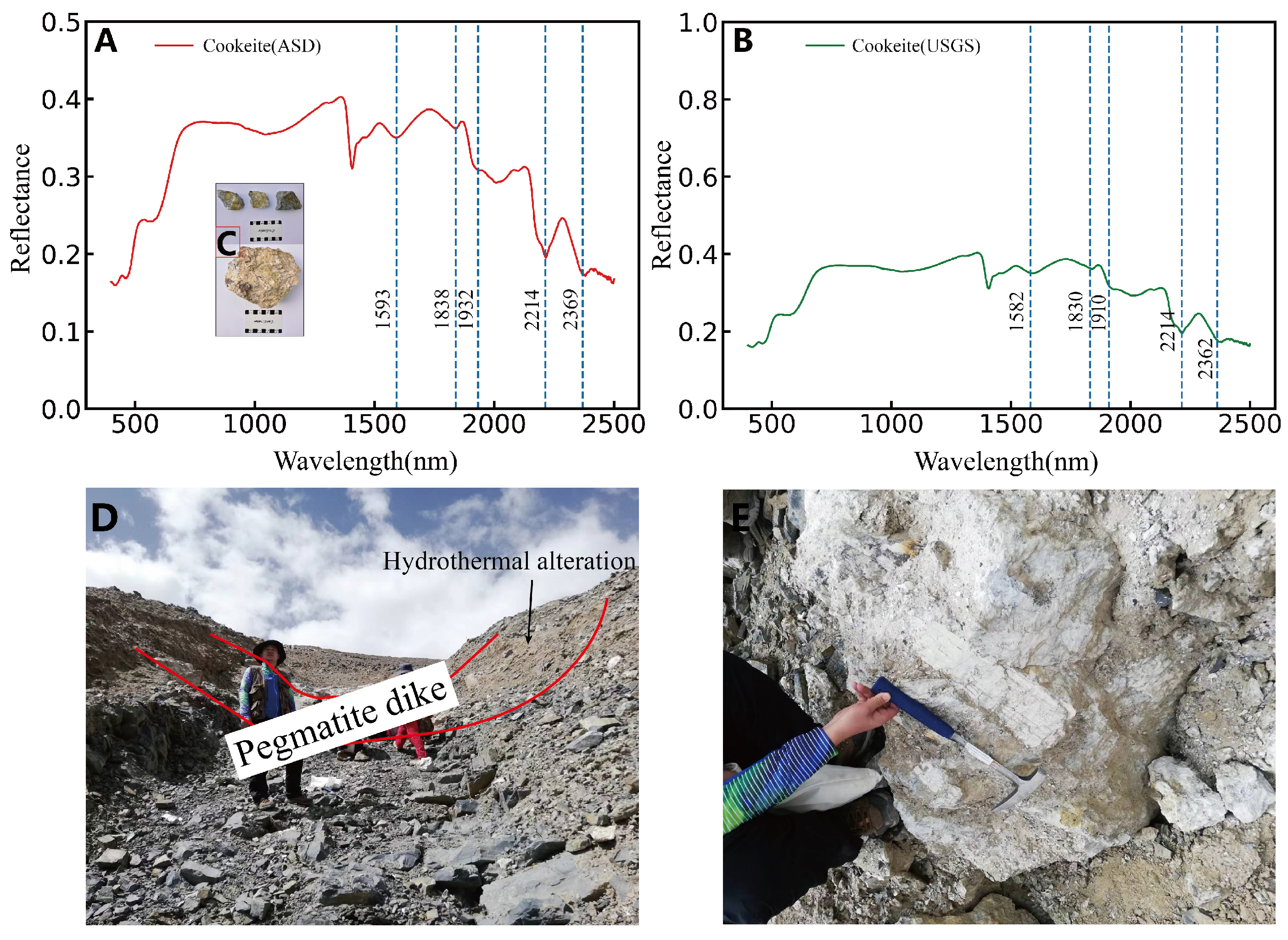 Minerals 15 00671 g011