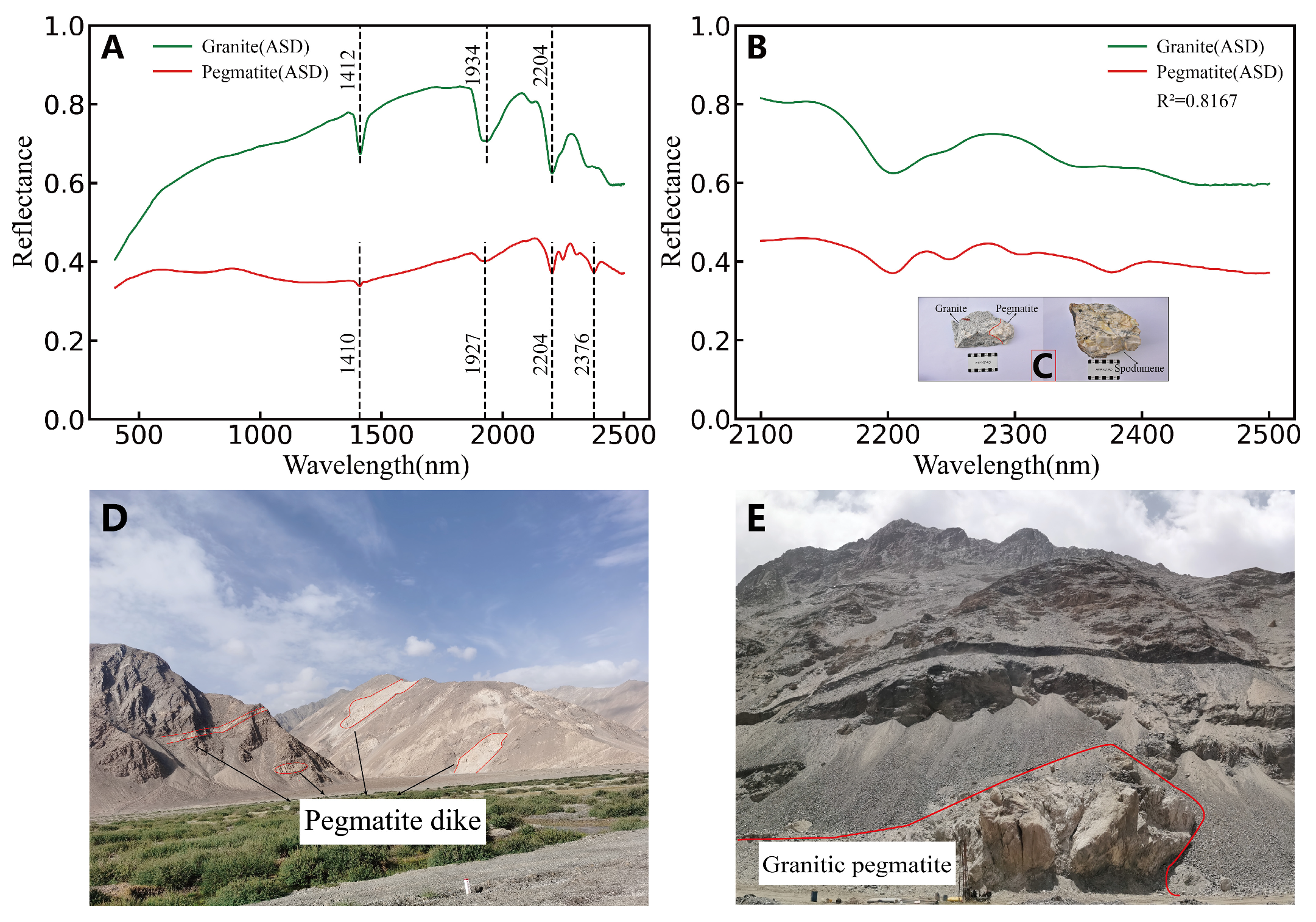 Minerals 15 00671 g013