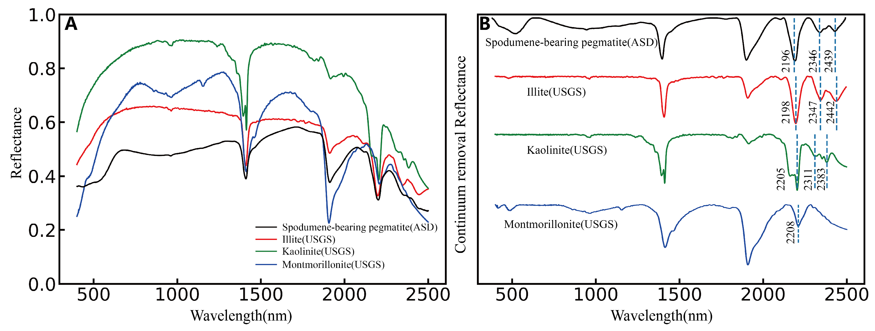 Minerals 15 00671 g015