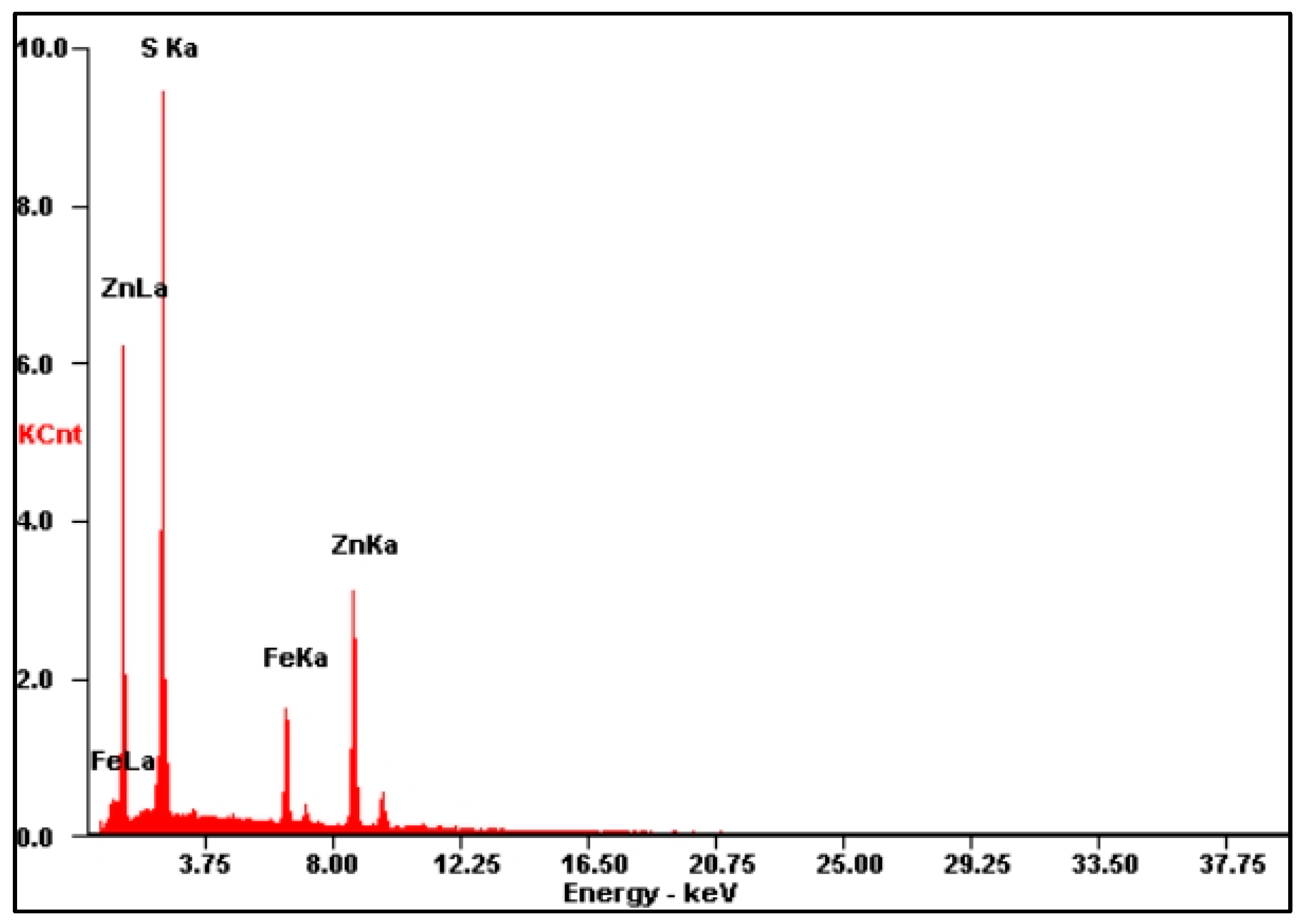 Minerals 15 00672 g006