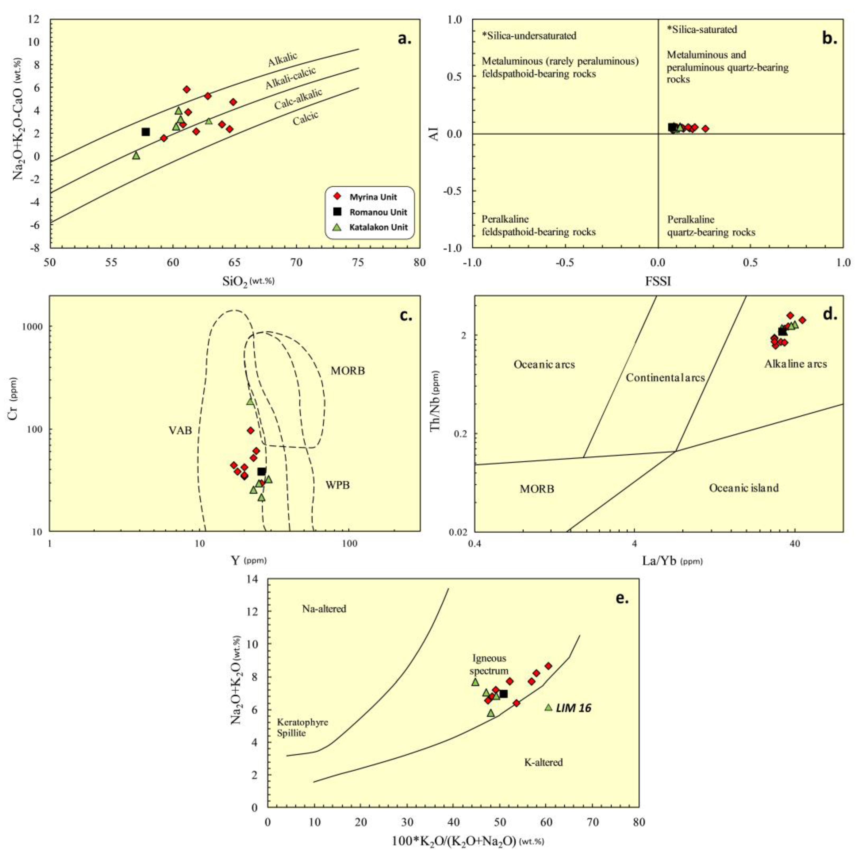 Minerals 15 00673 g005