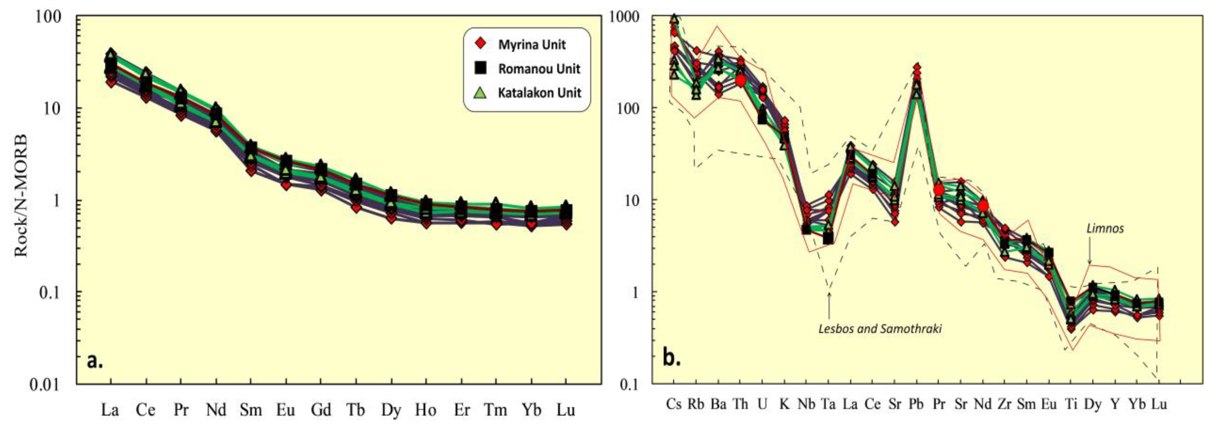 Minerals 15 00673 g006