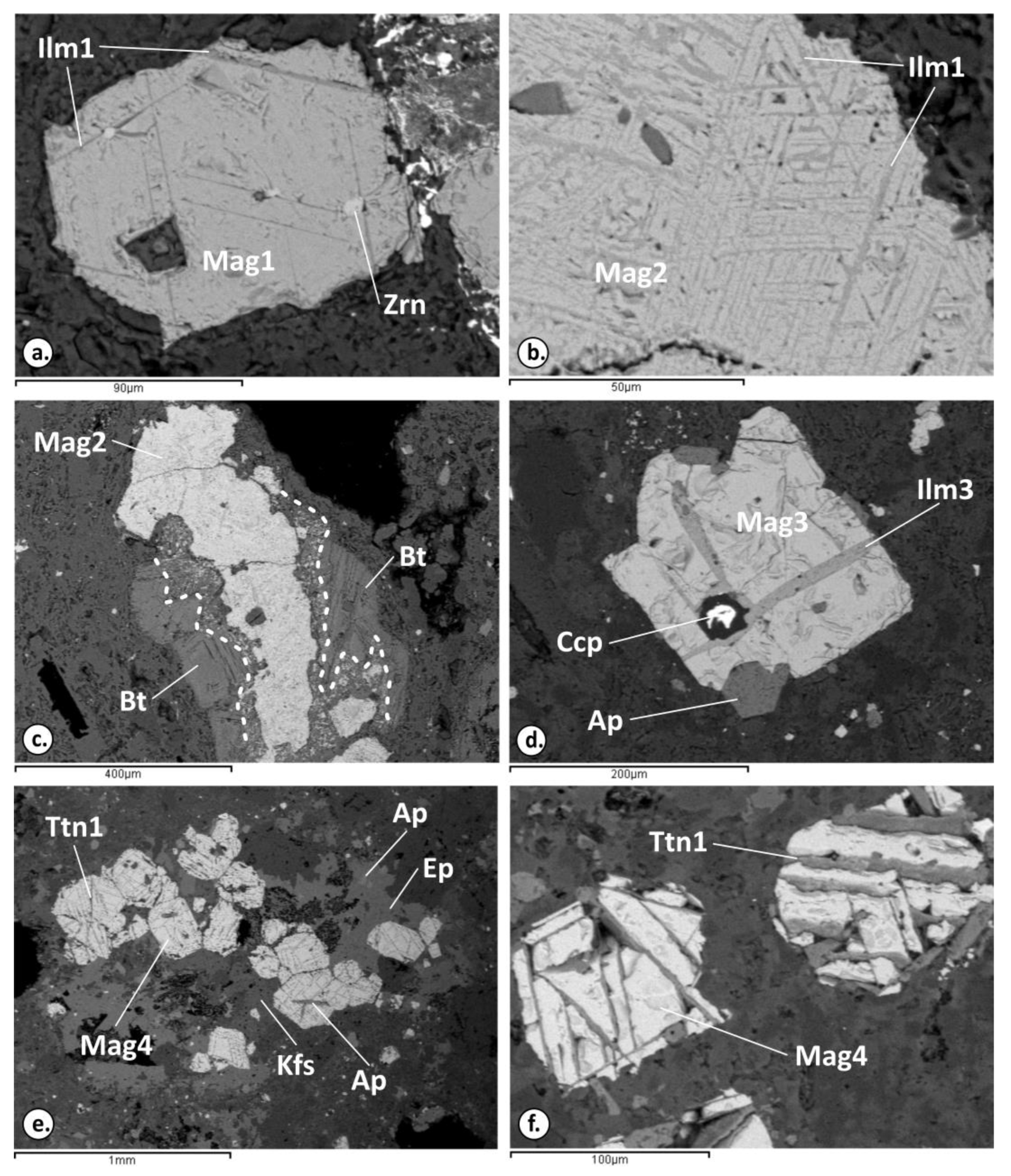 Minerals 15 00673 g007