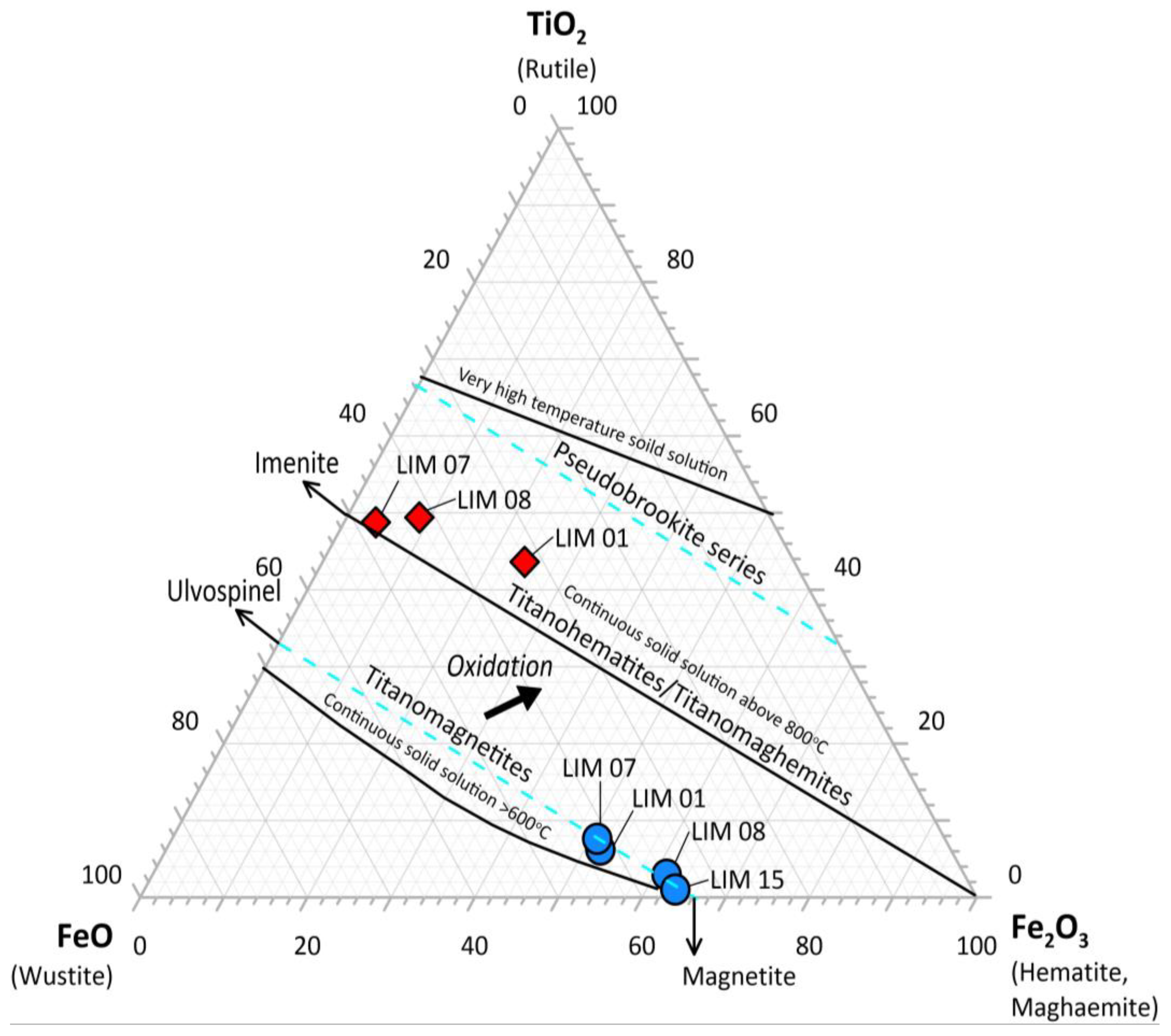 Minerals 15 00673 g008