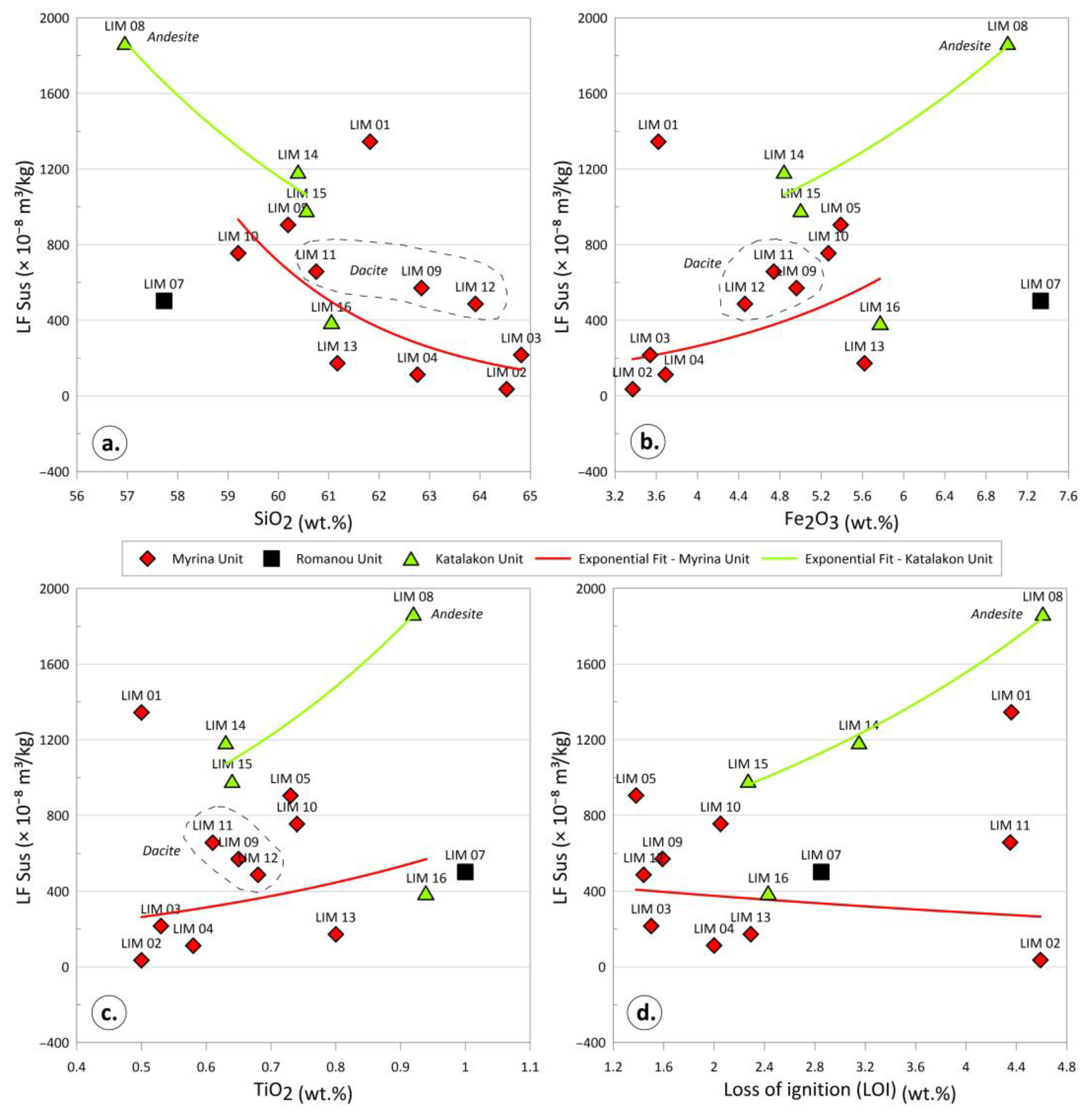 Minerals 15 00673 g009