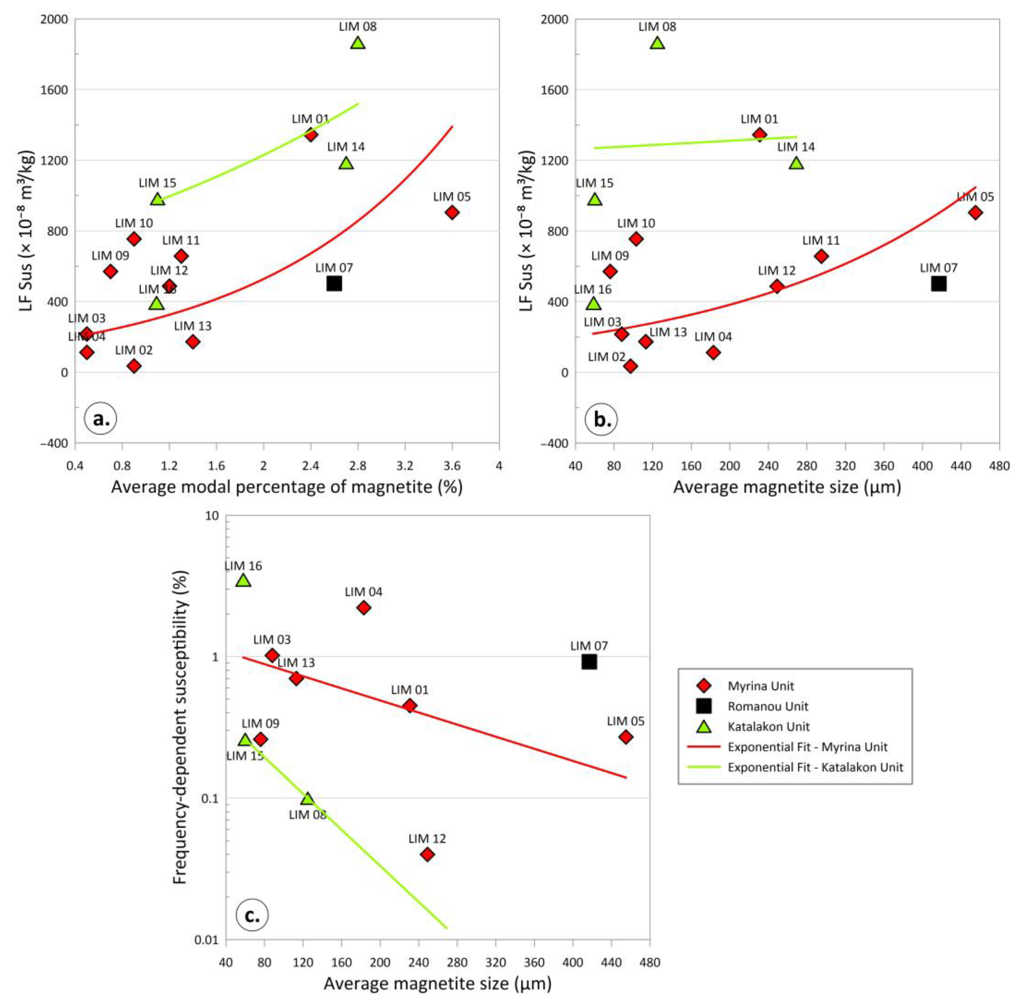 Minerals 15 00673 g010
