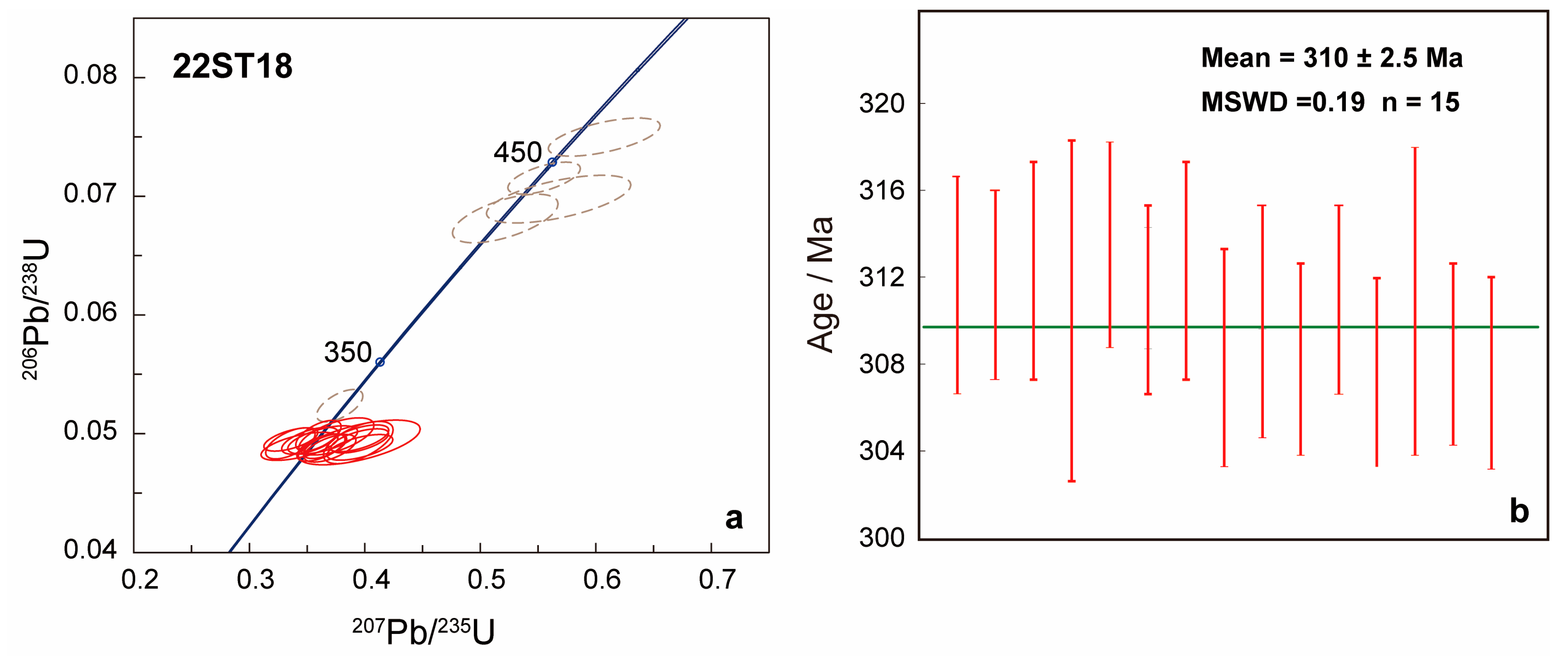 Minerals 15 00674 g005