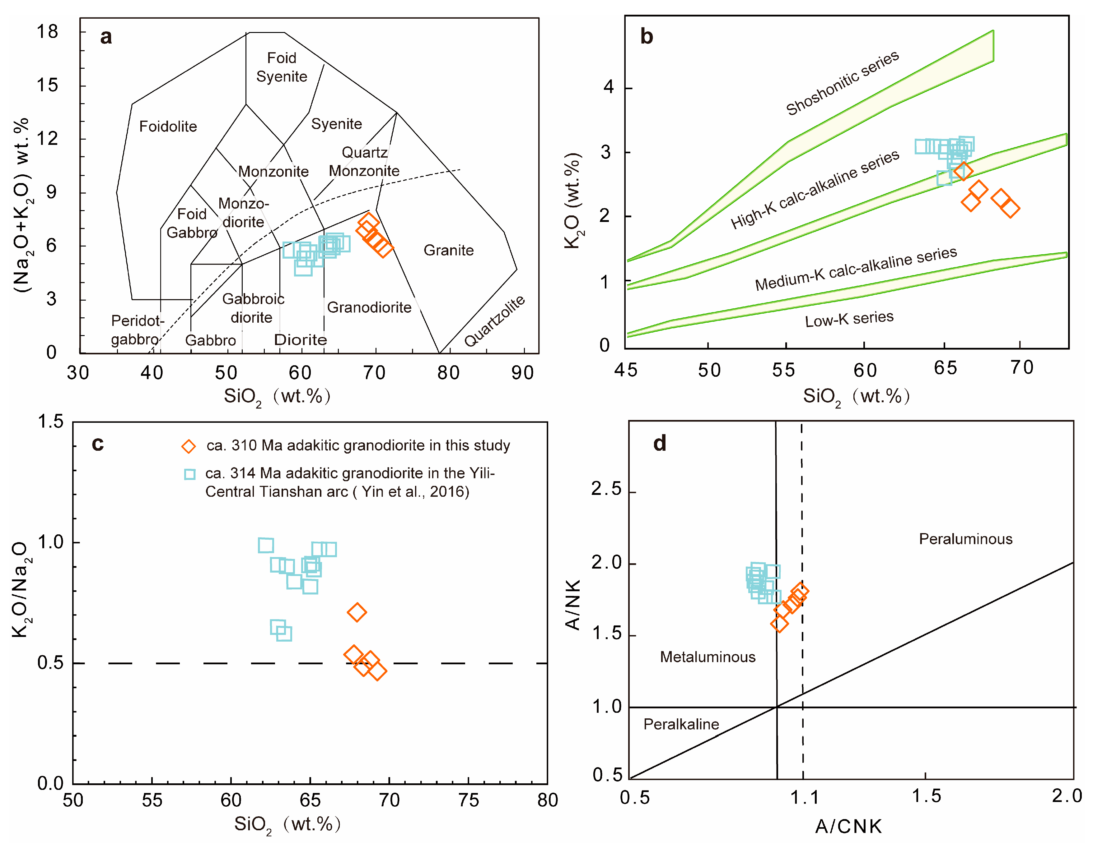 Minerals 15 00674 g006