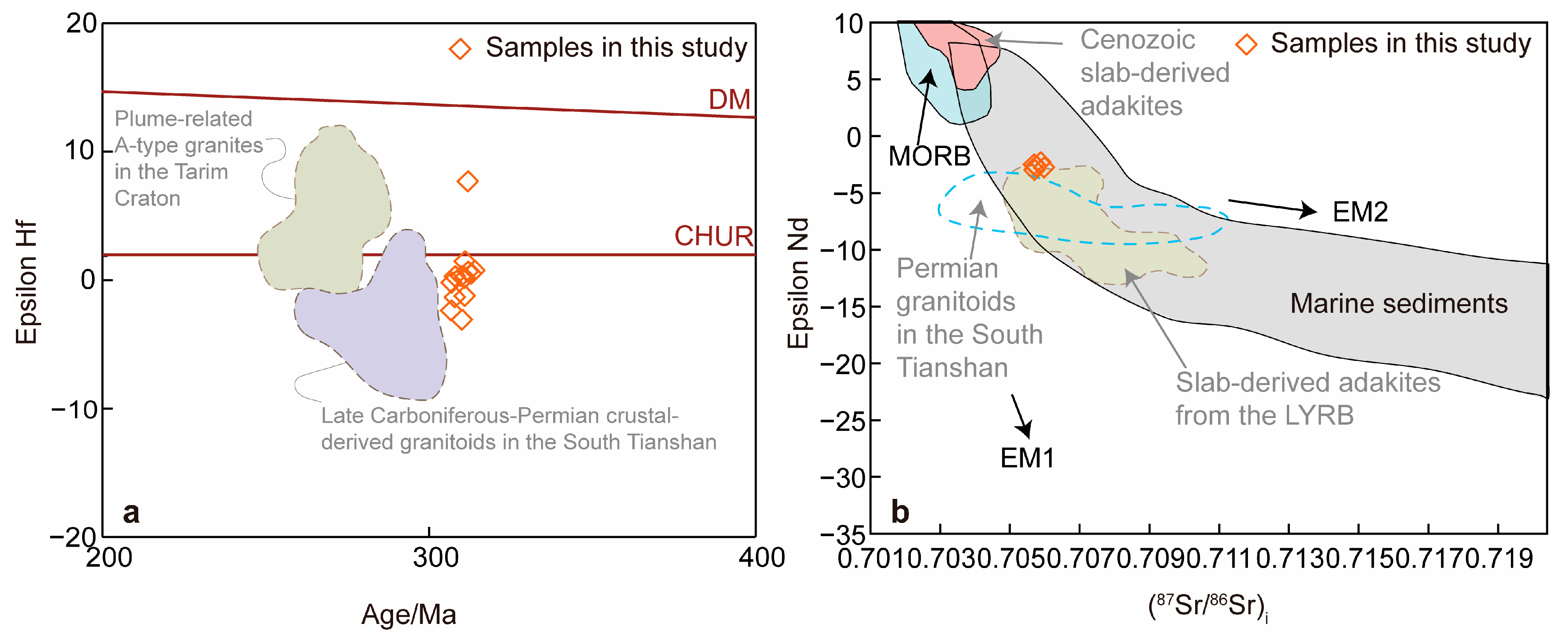 Minerals 15 00674 g008