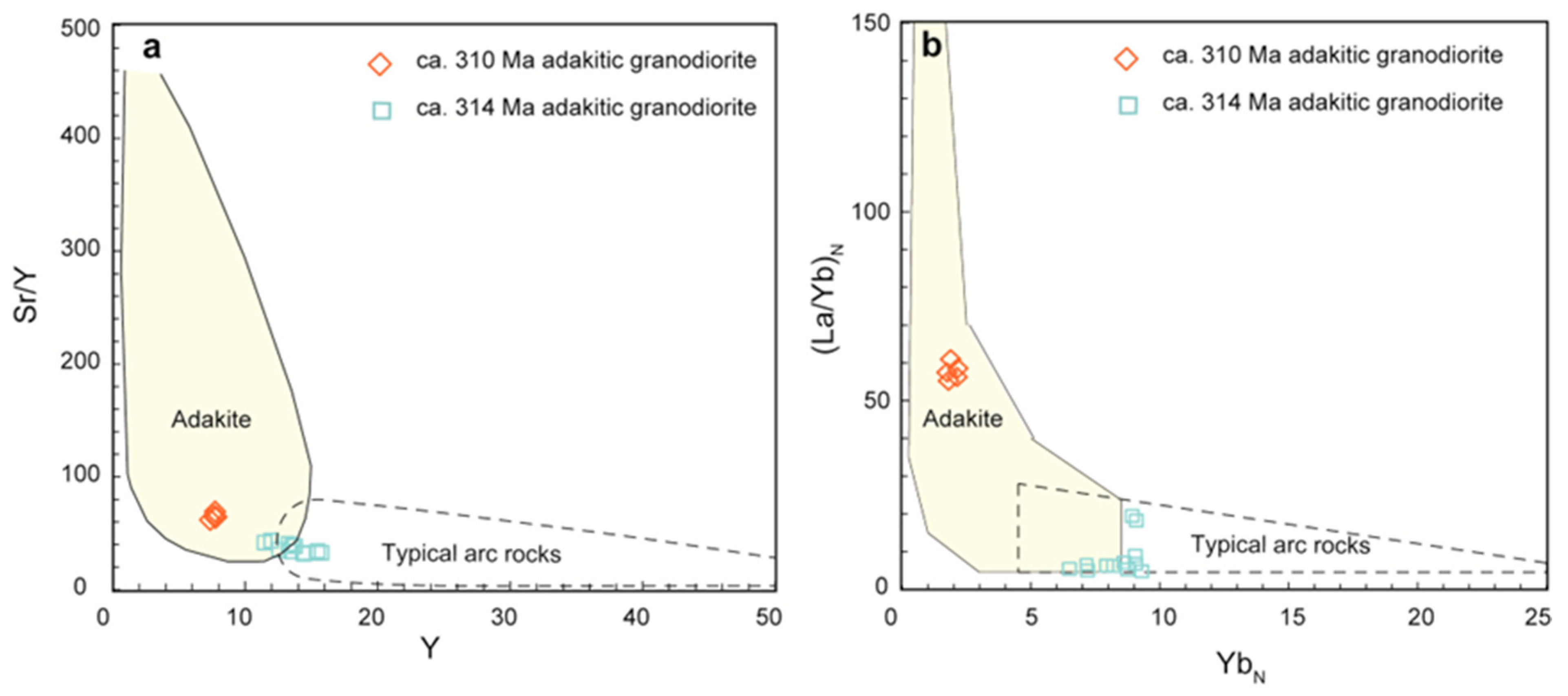 Minerals 15 00674 g009