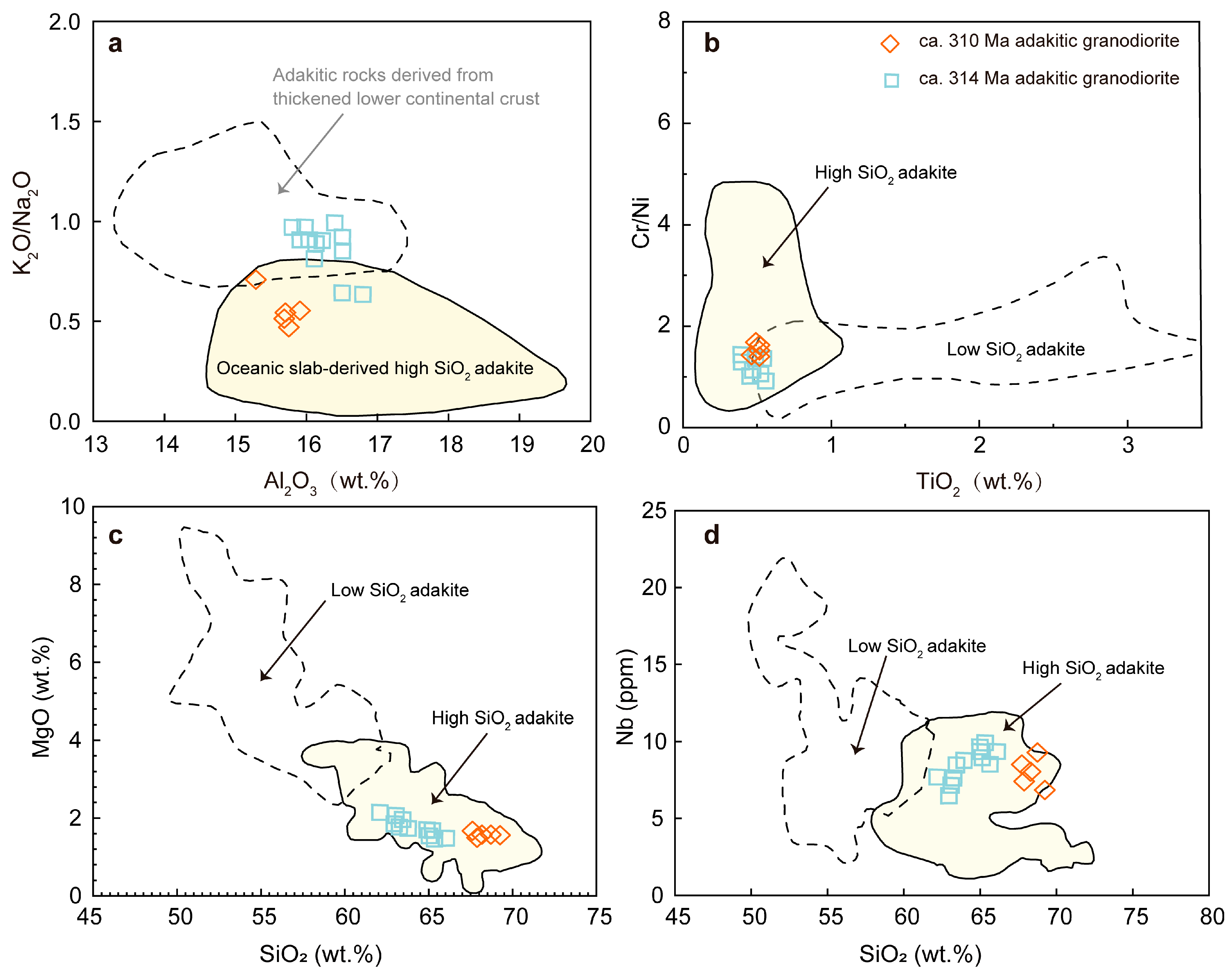 Minerals 15 00674 g010