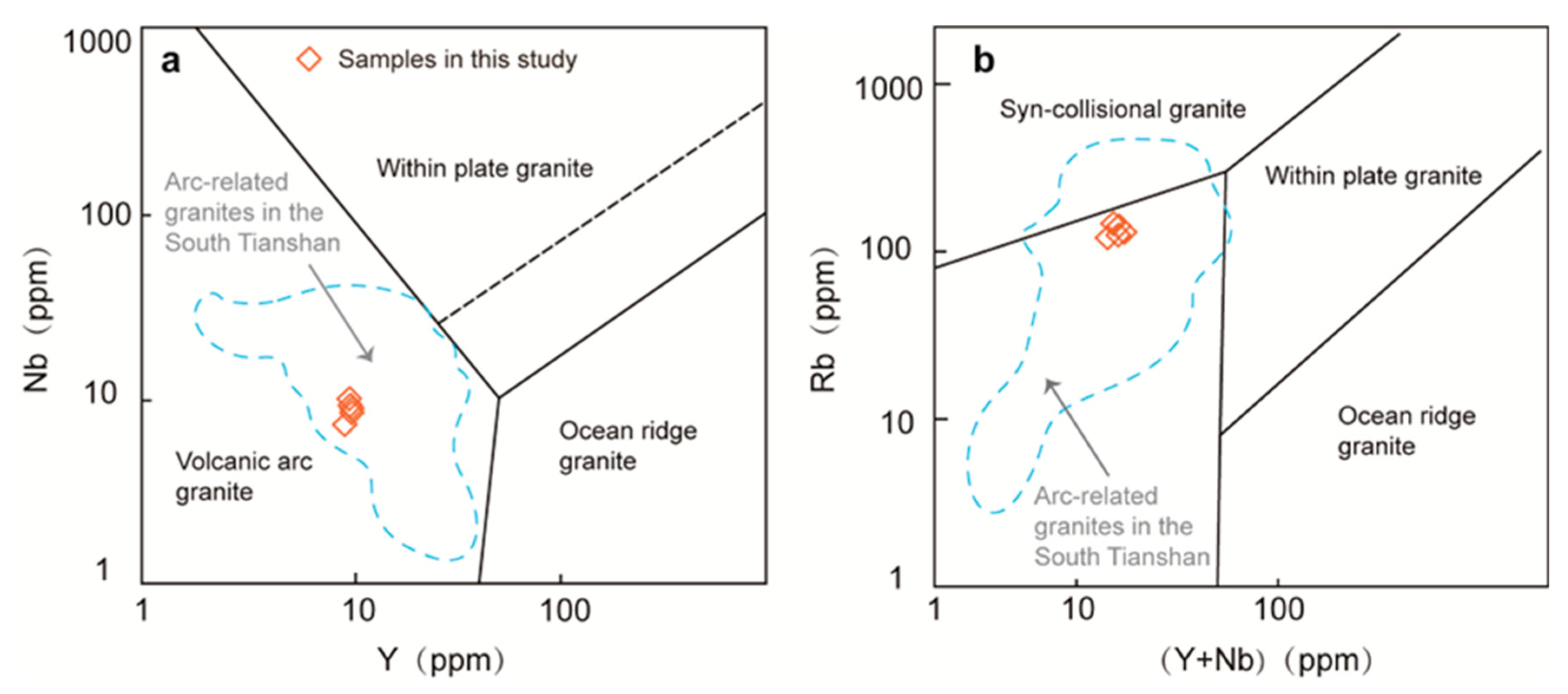 Minerals 15 00674 g013