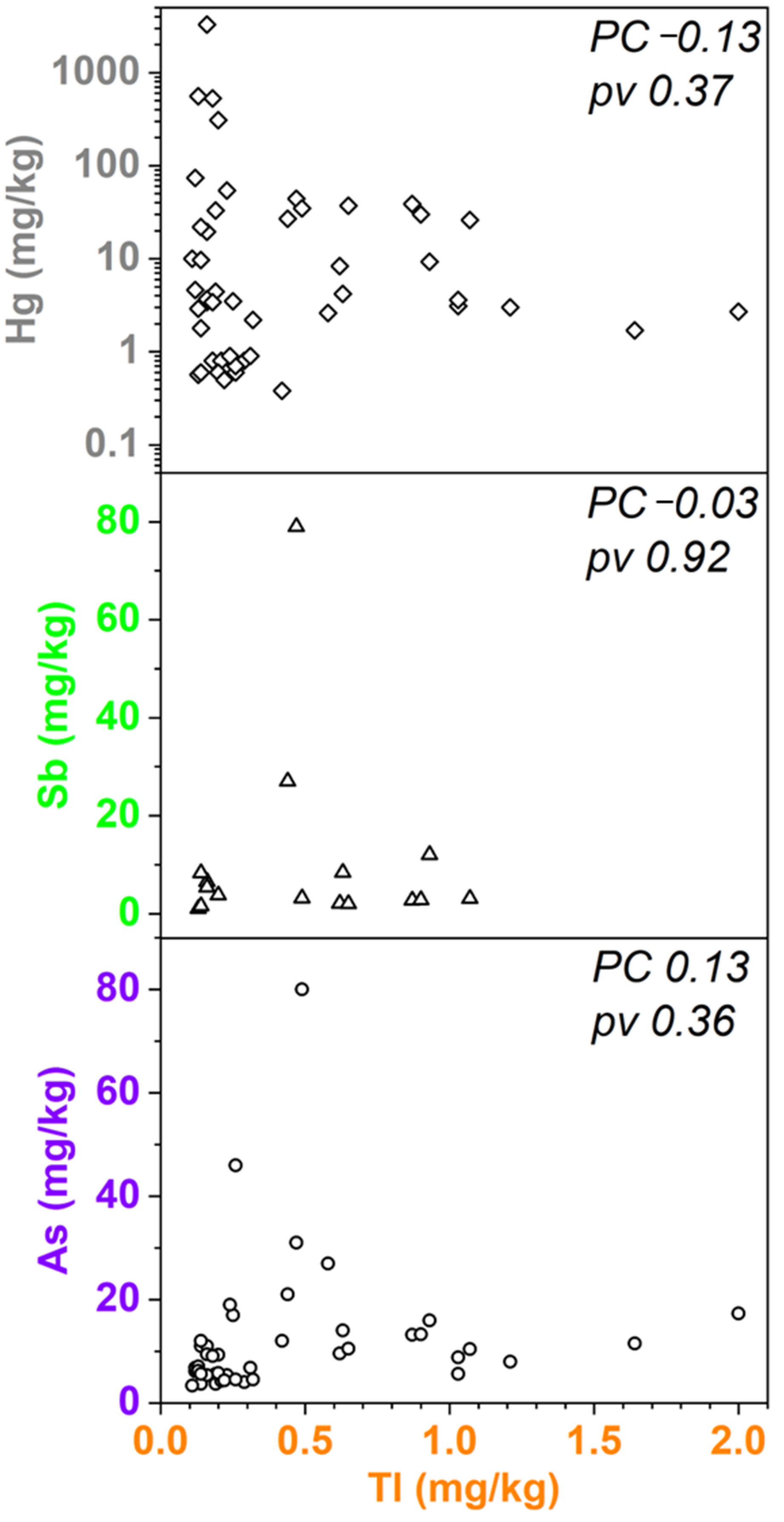 Minerals 15 00678 g005