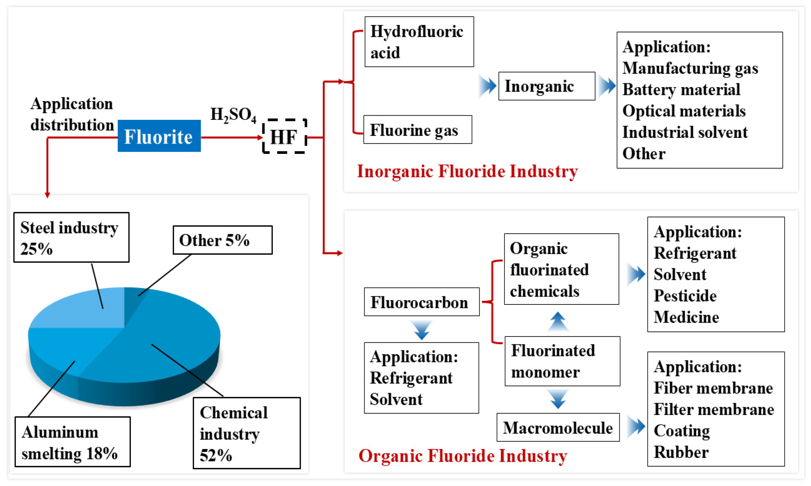 Minerals 15 00679 g001